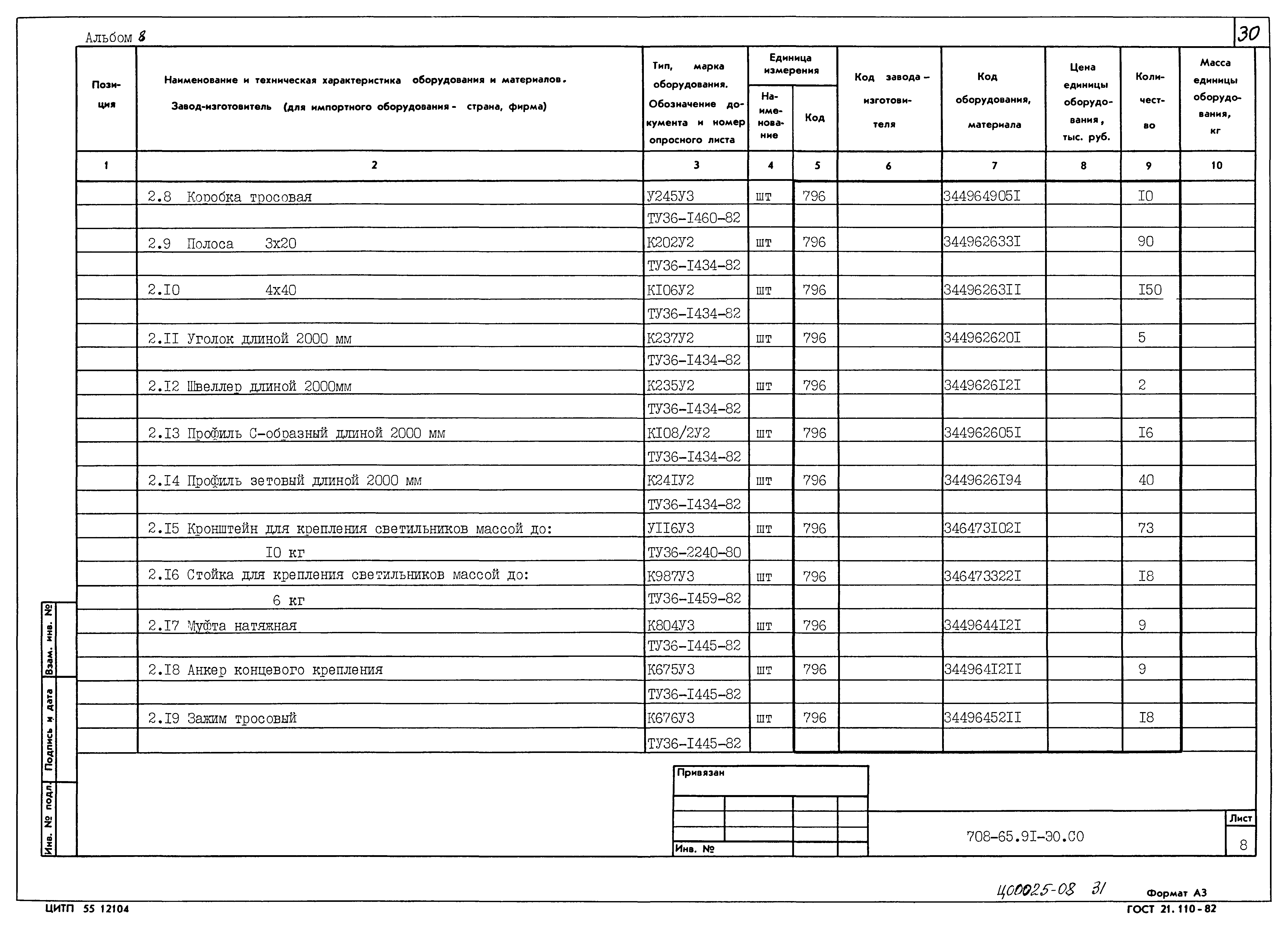 Типовой проект 708-65.91