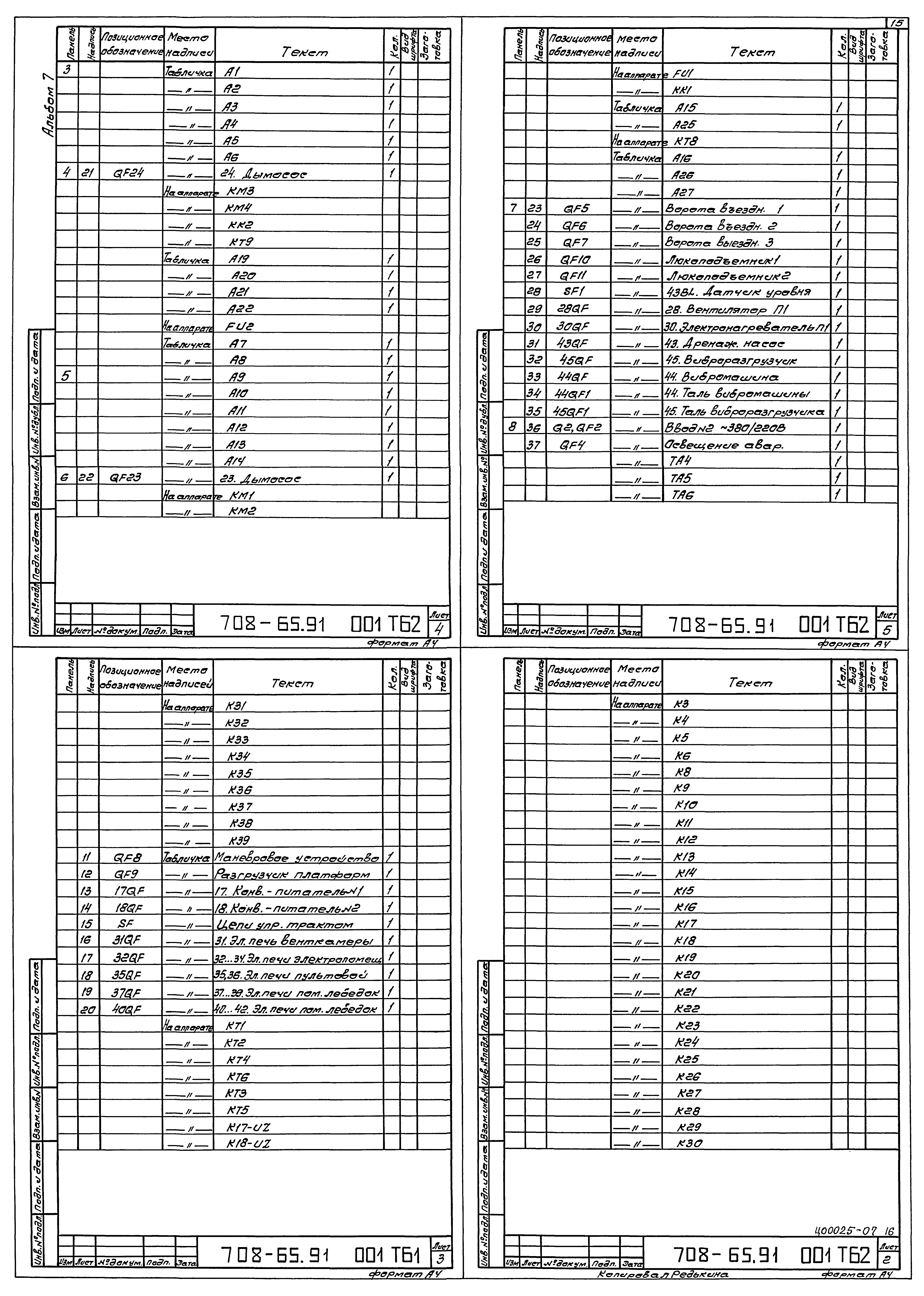 Типовой проект 708-65.91