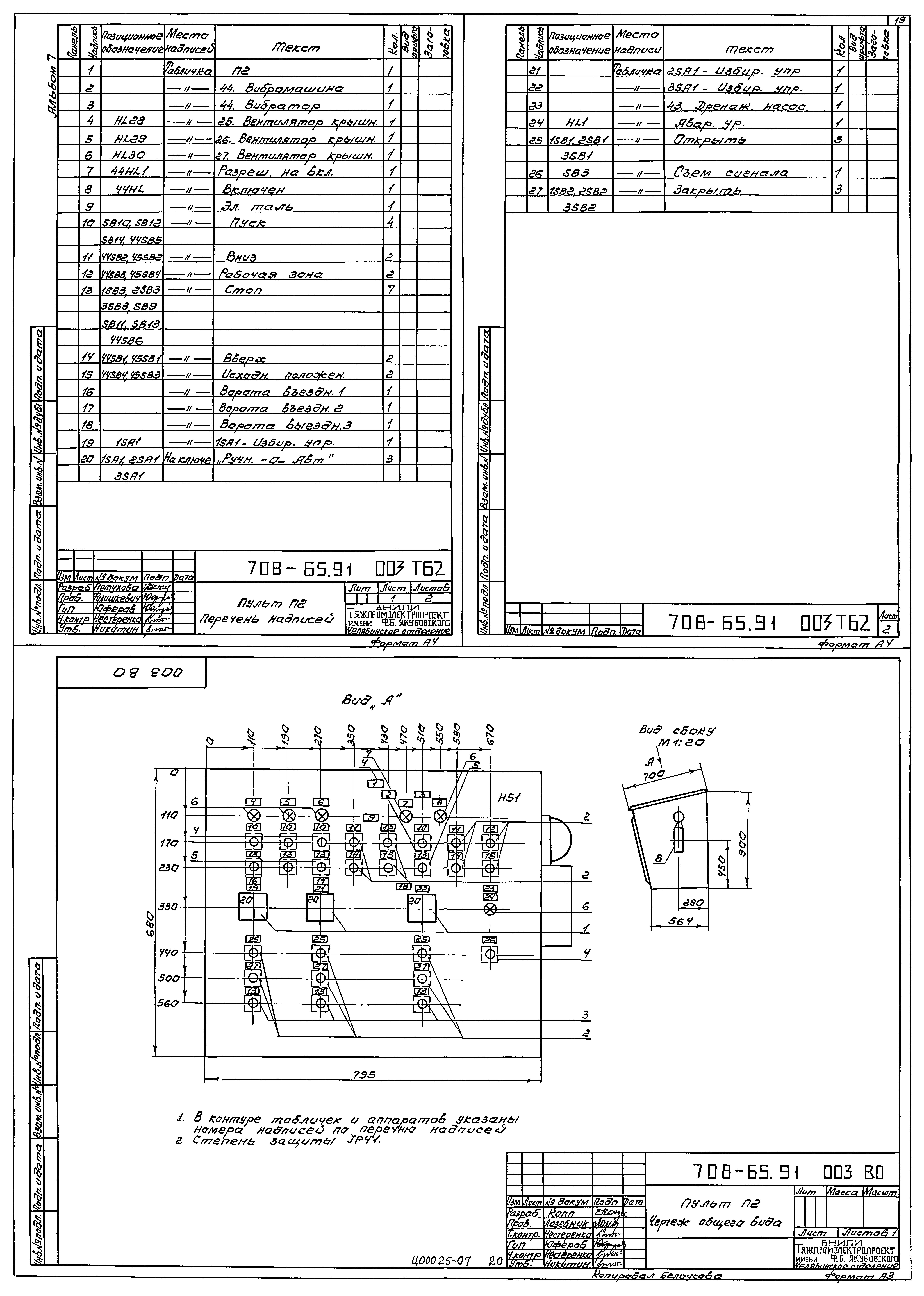 Типовой проект 708-65.91