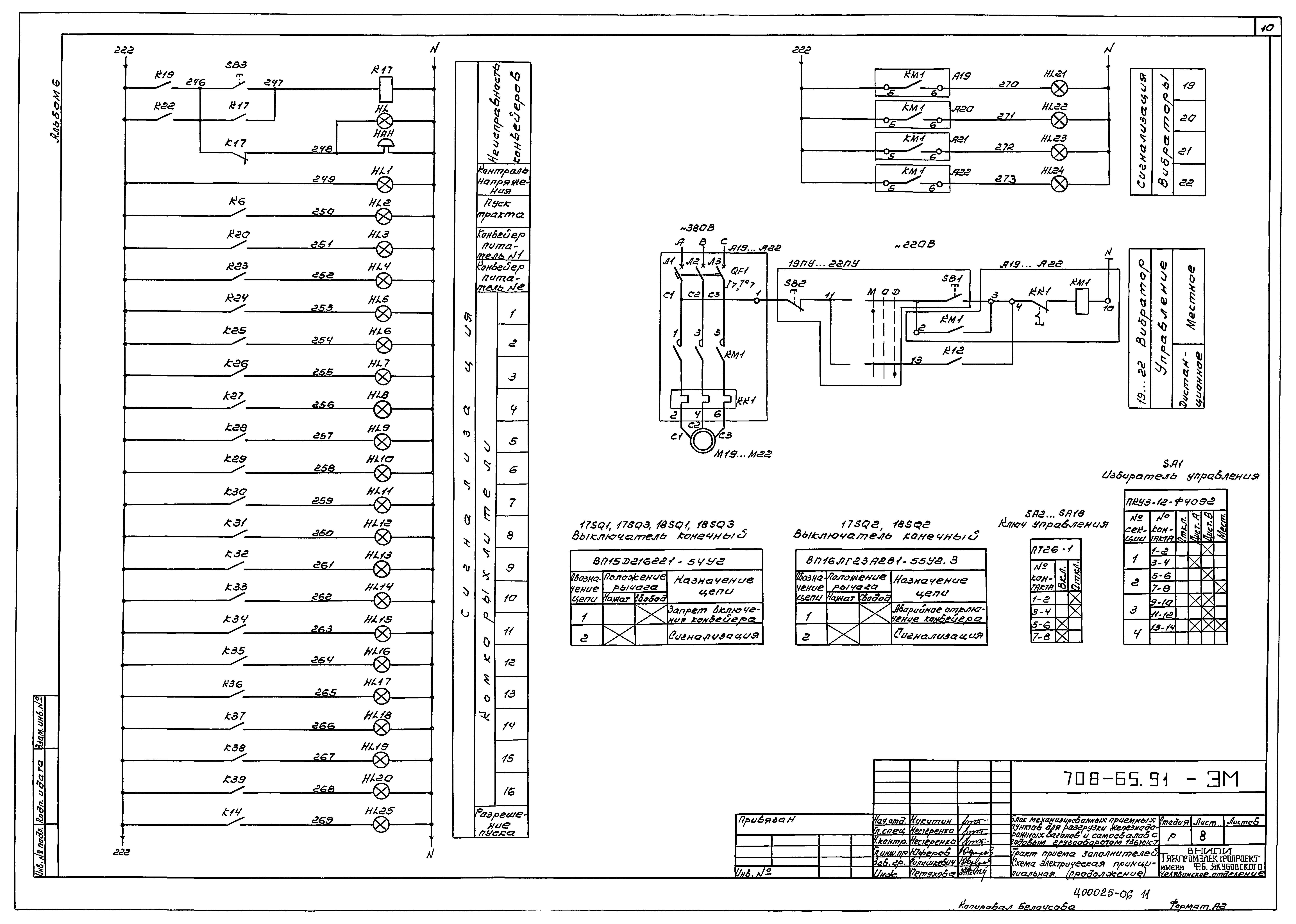 Типовой проект 708-65.91
