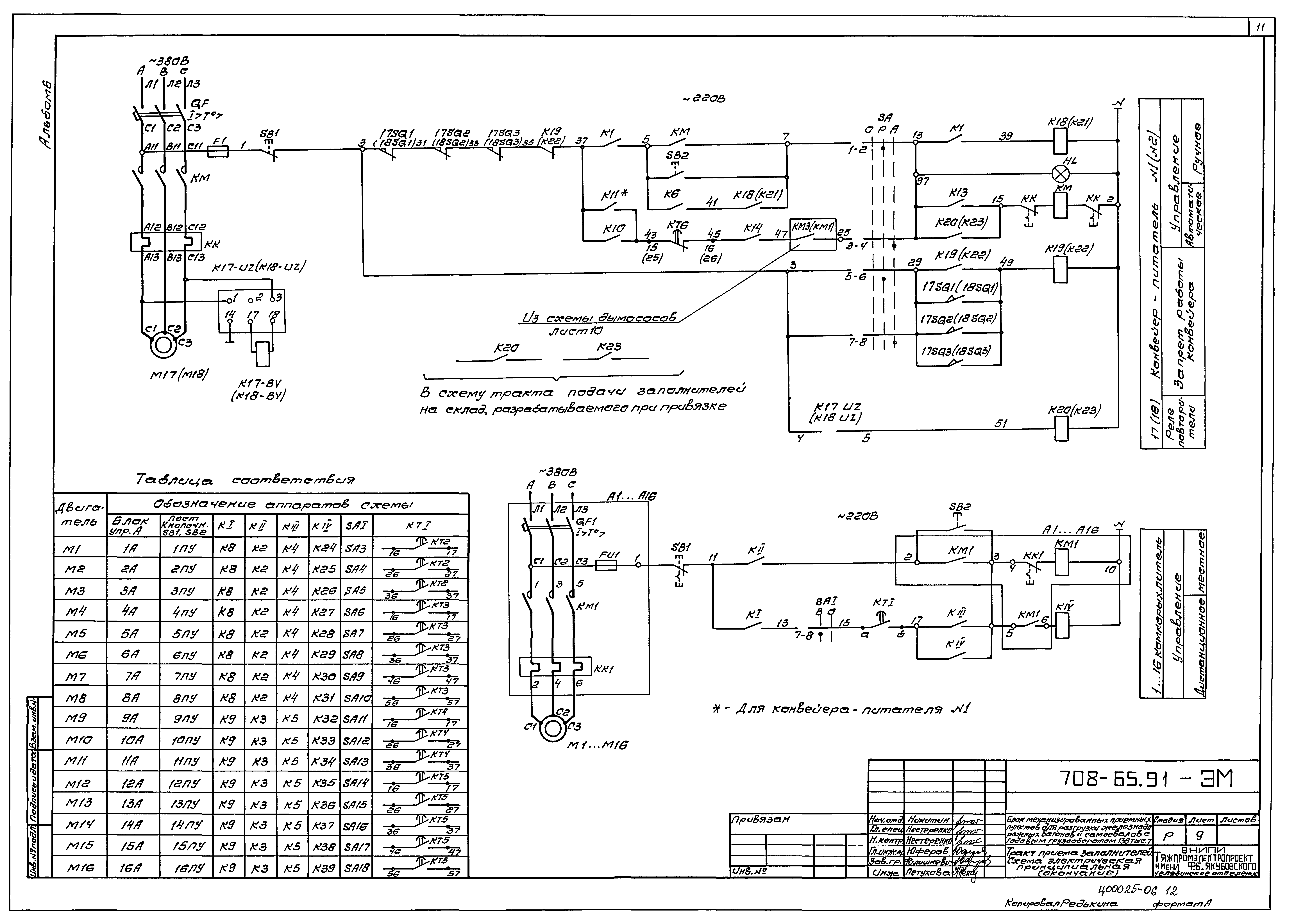 Типовой проект 708-65.91