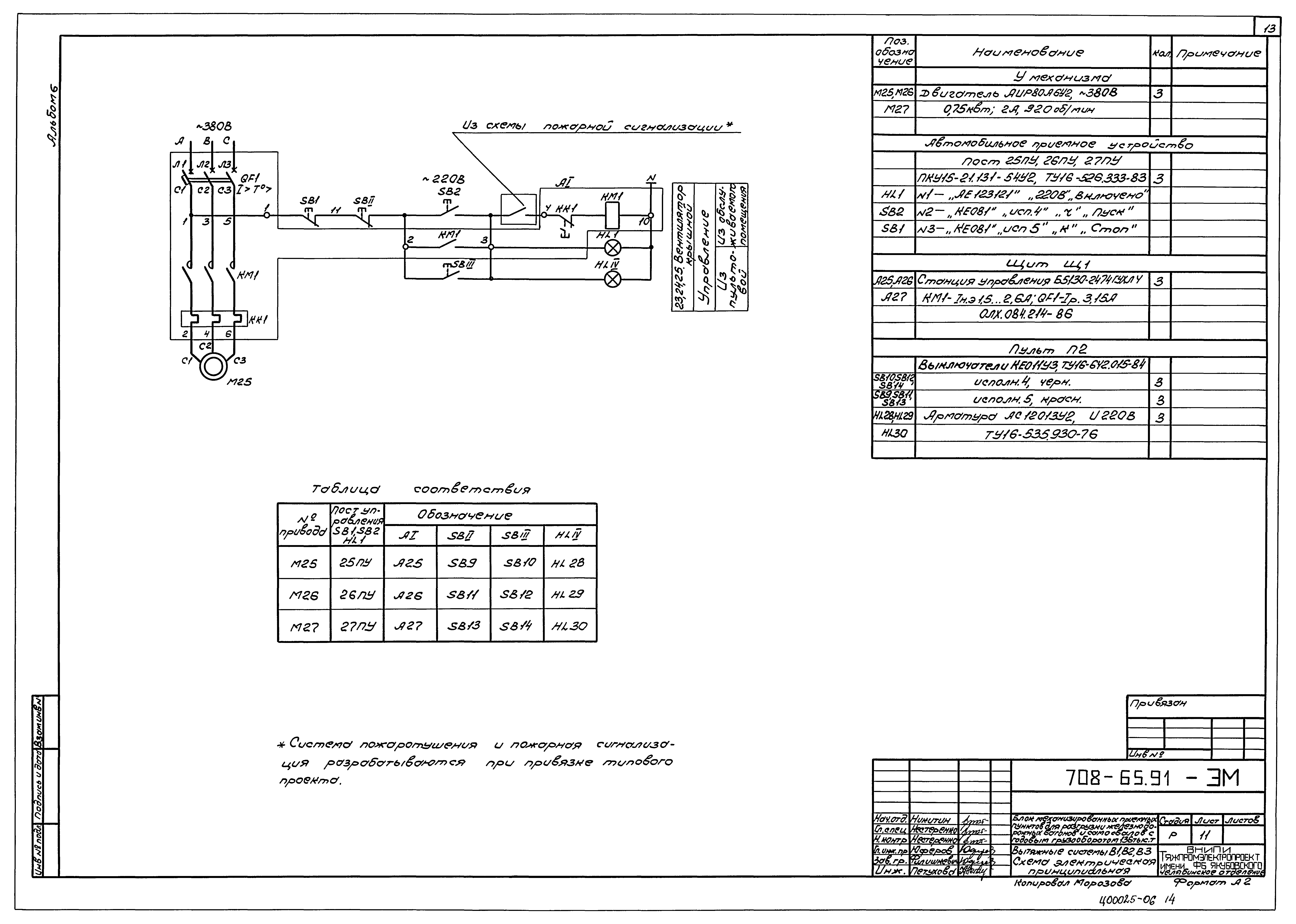 Типовой проект 708-65.91