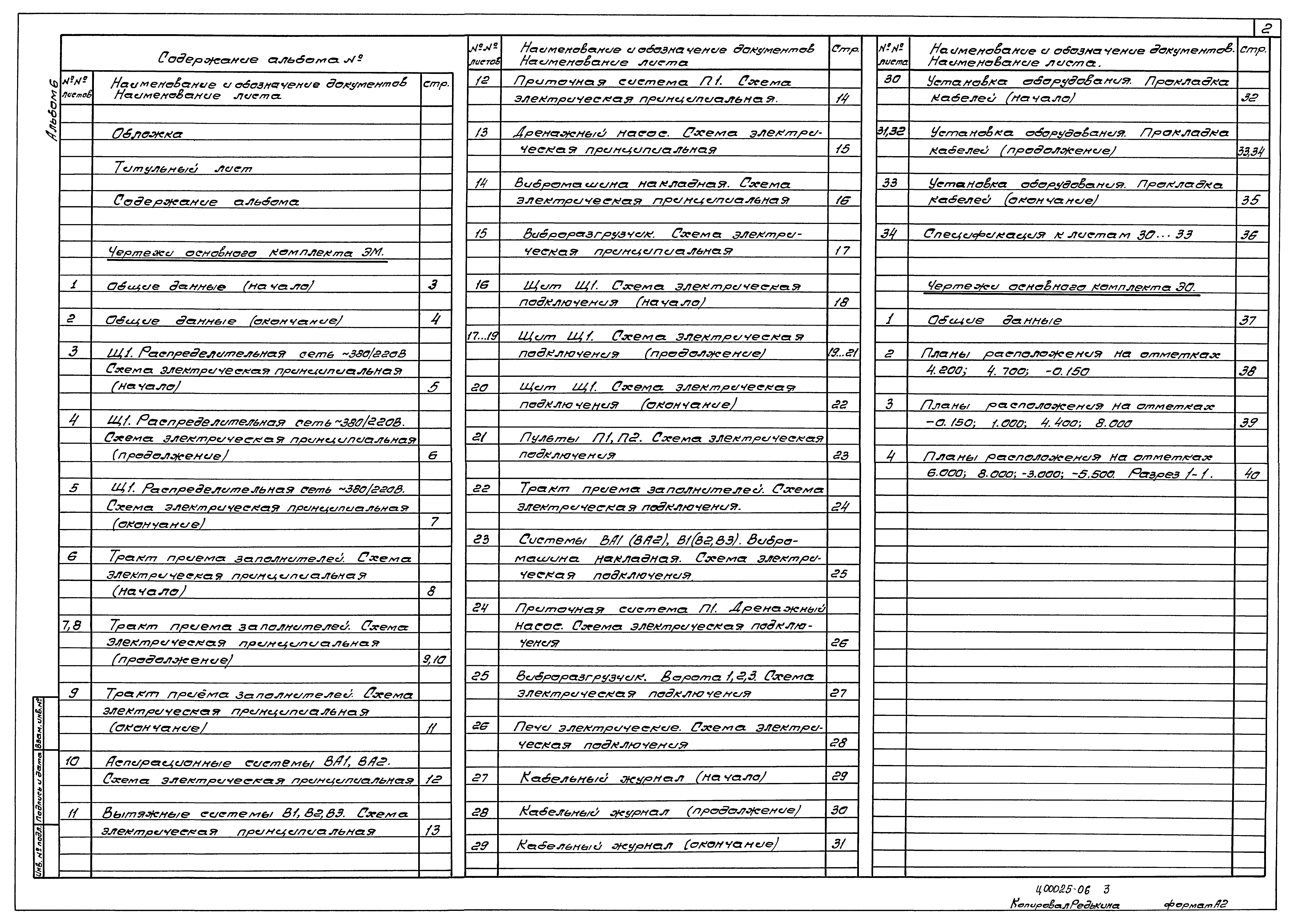 Типовой проект 708-65.91