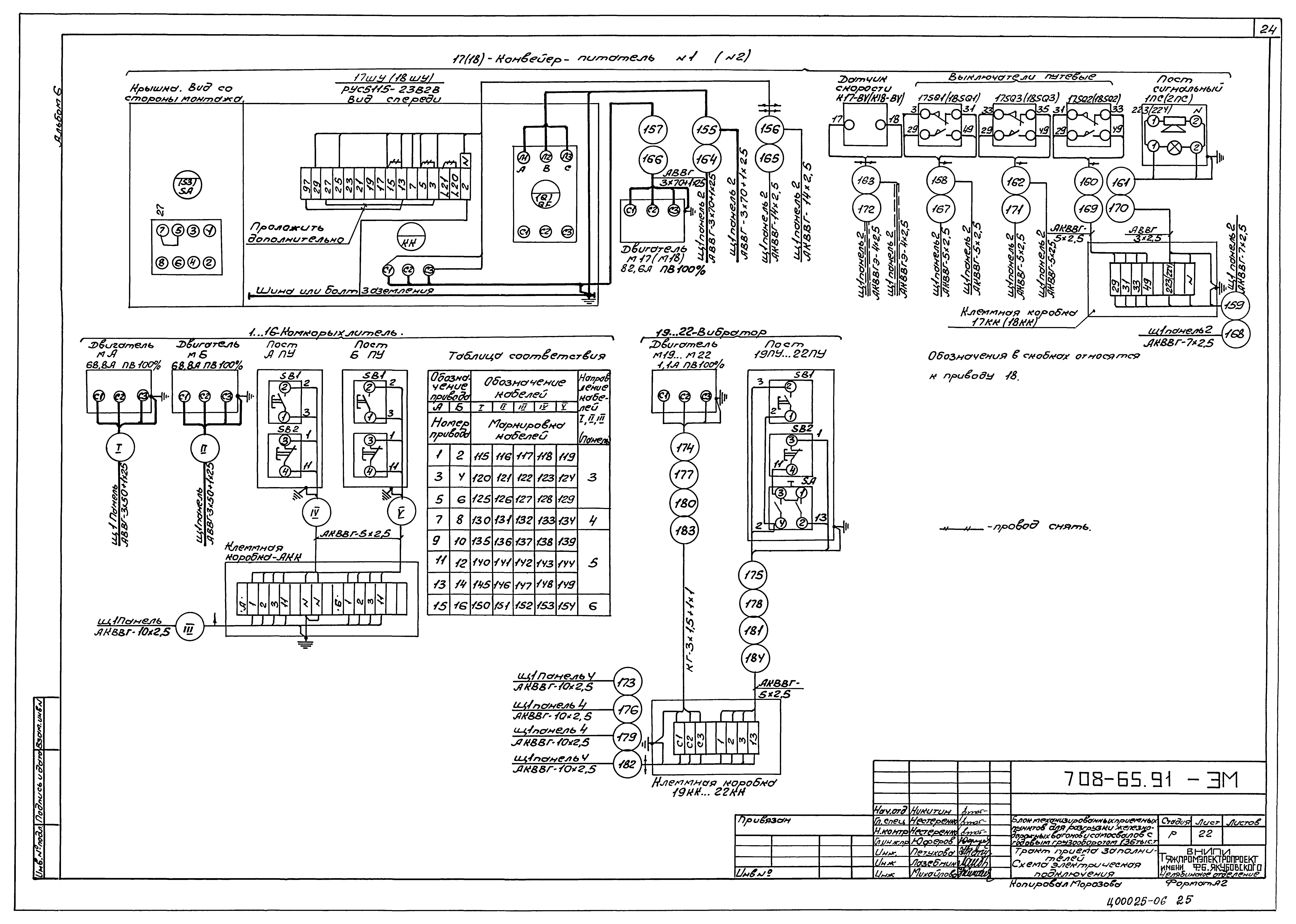 Типовой проект 708-65.91