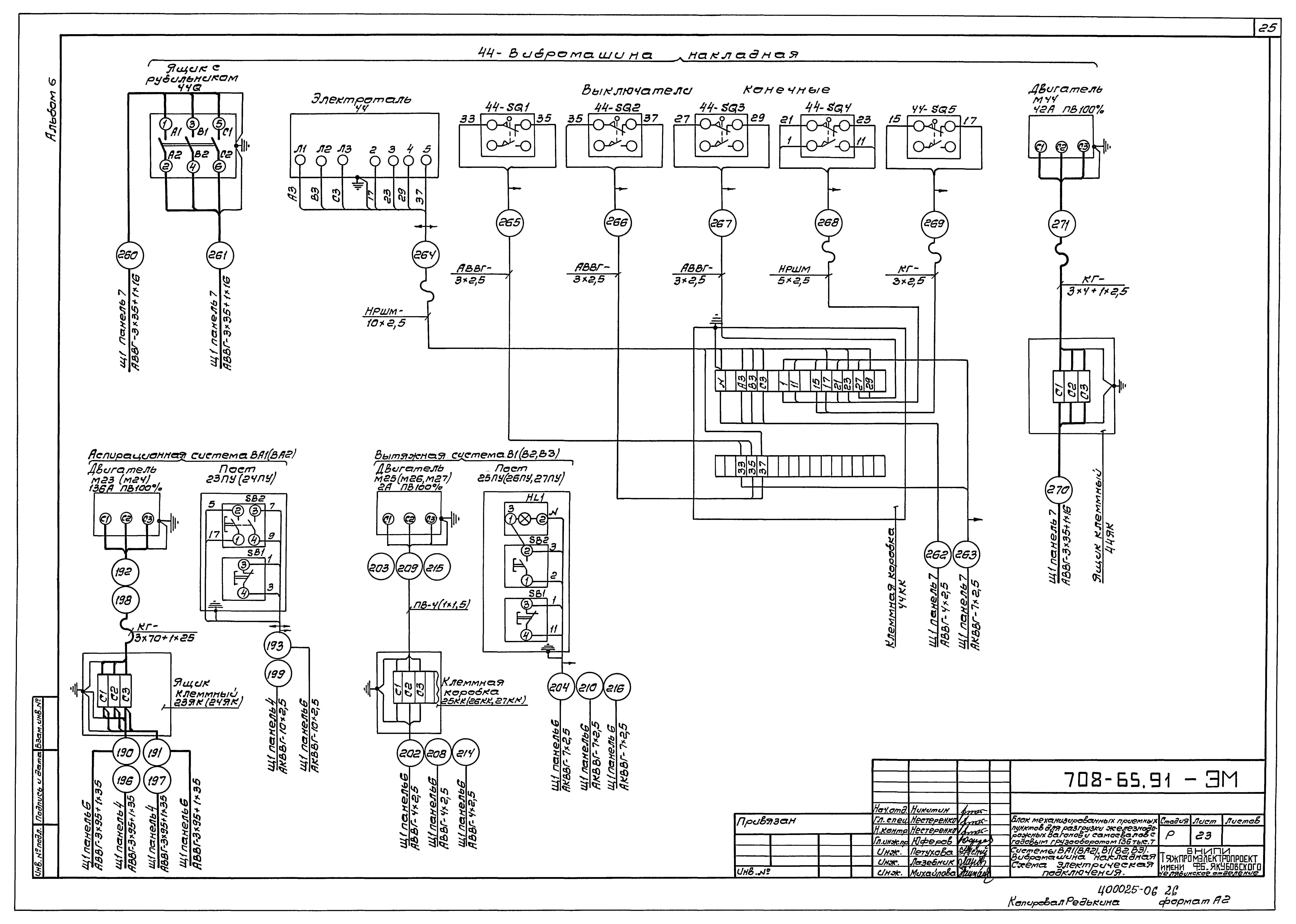 Типовой проект 708-65.91
