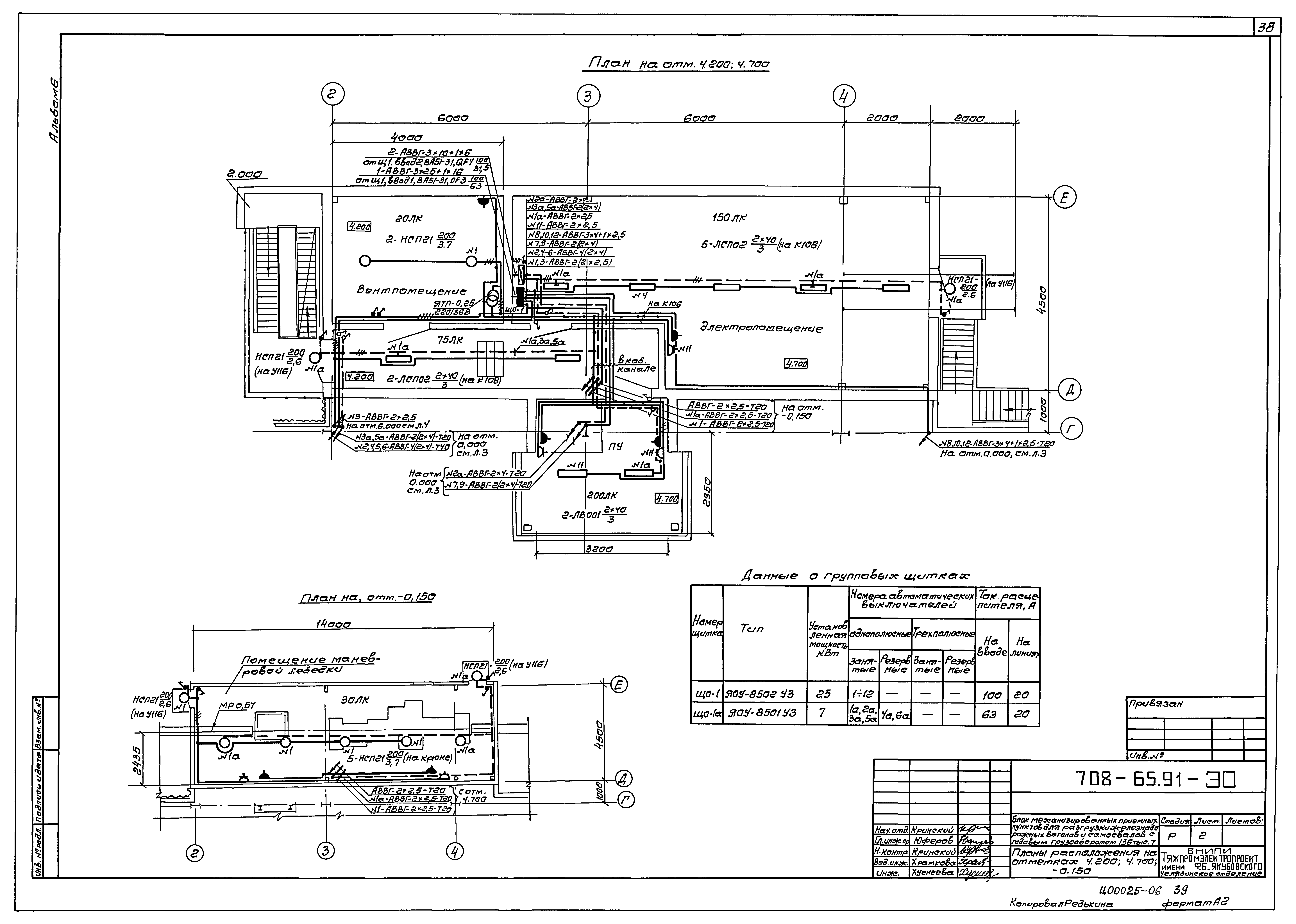 Типовой проект 708-65.91
