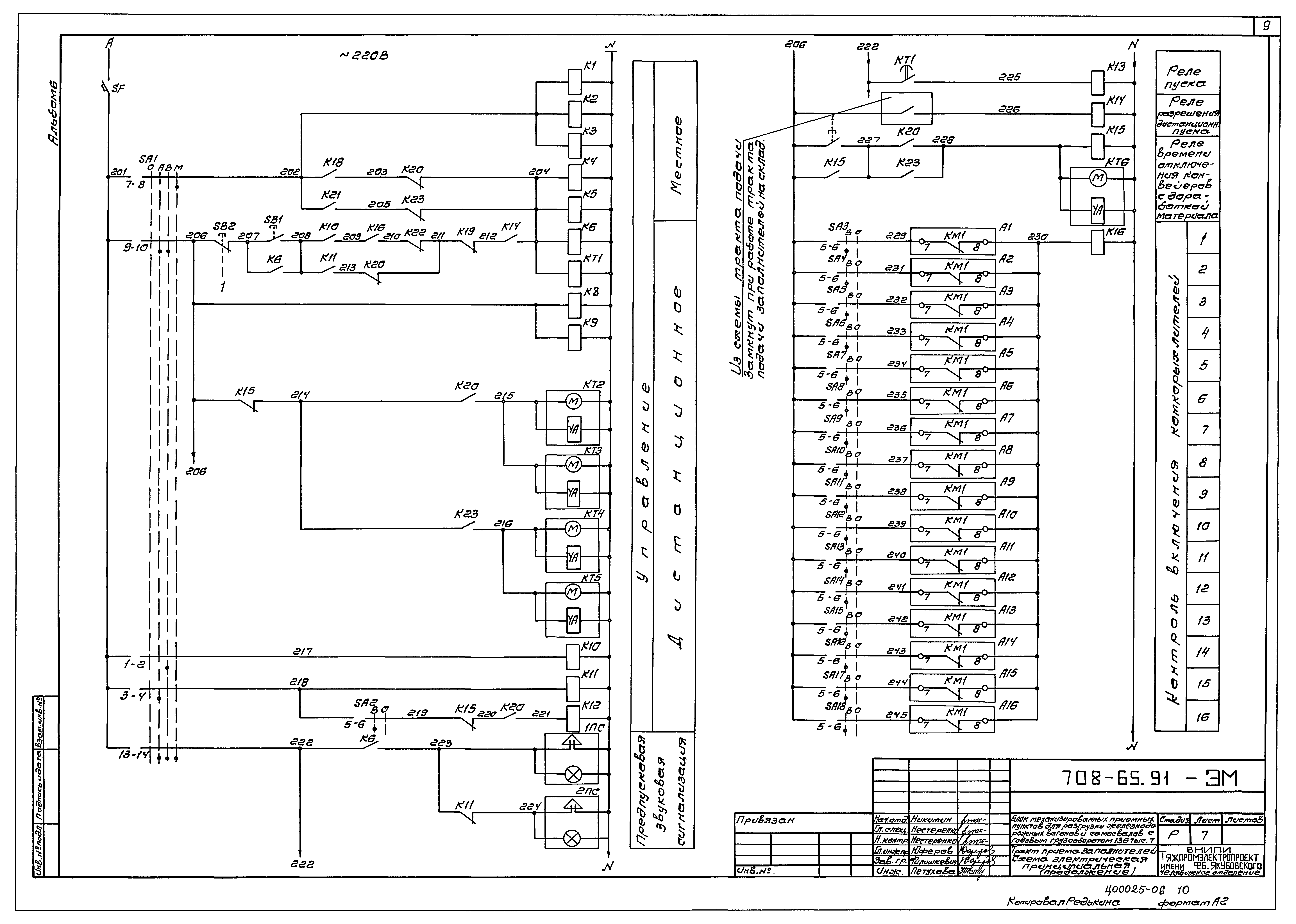 Типовой проект 708-65.91