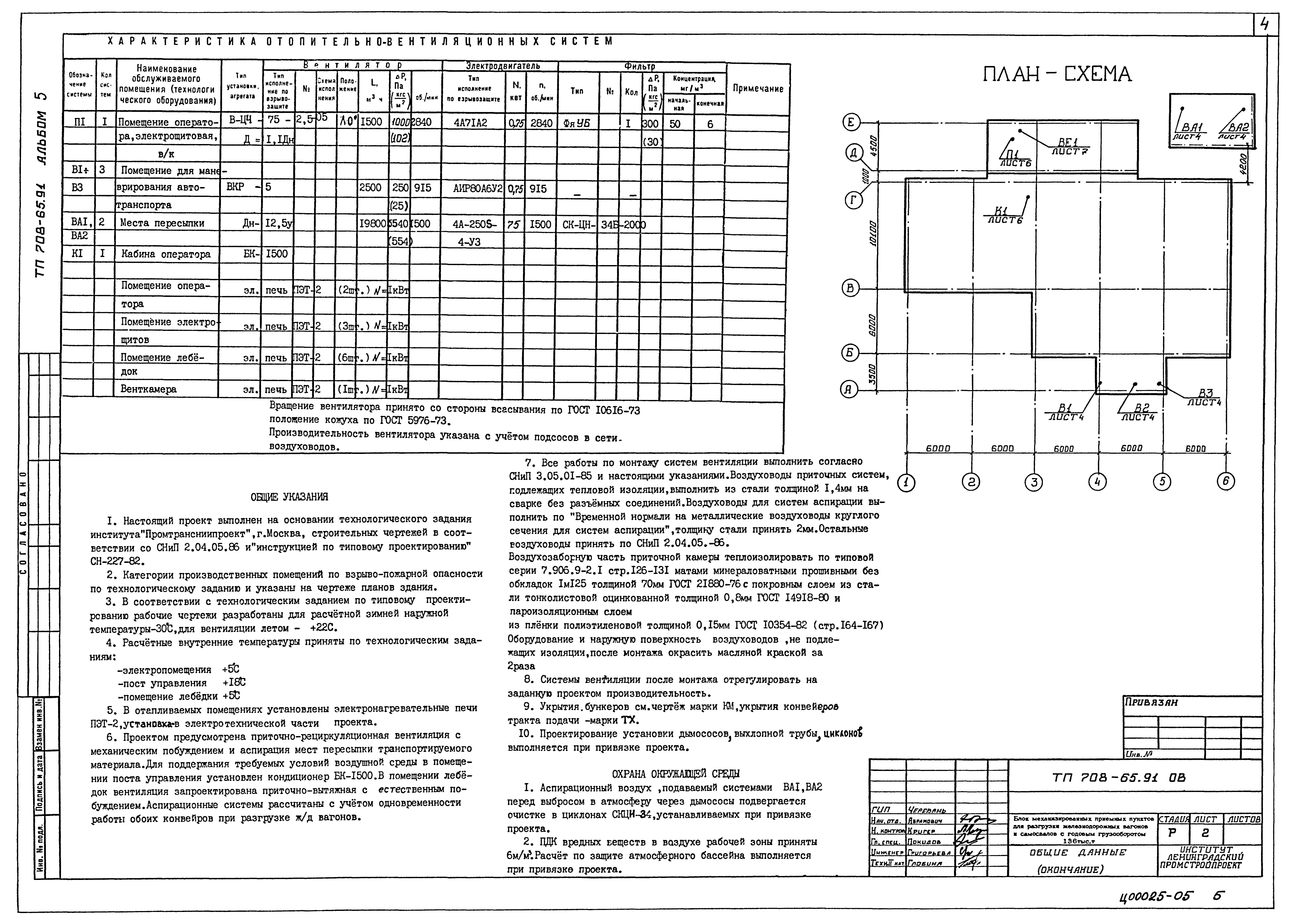 Типовой проект 708-65.91