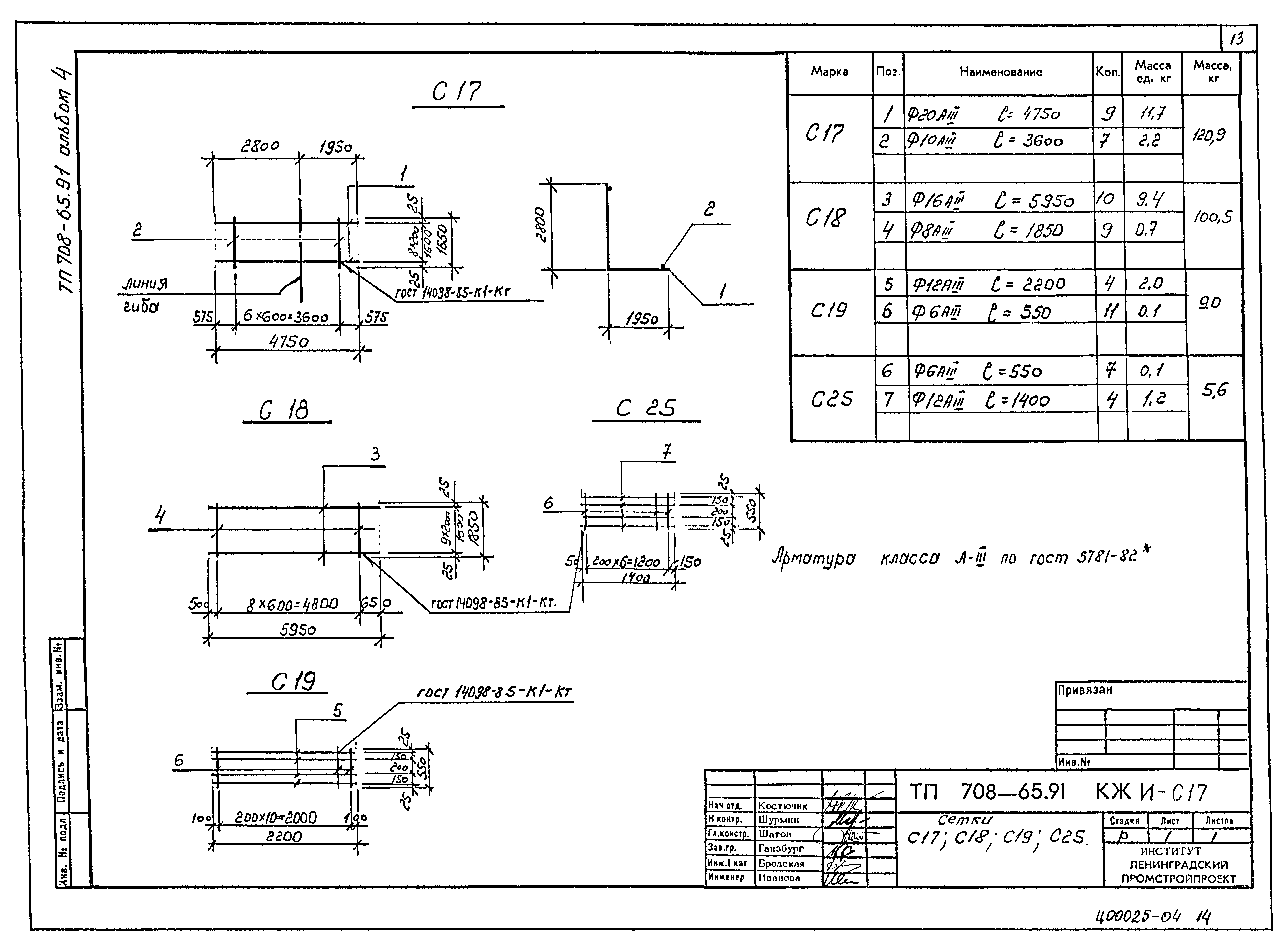 Типовой проект 708-65.91