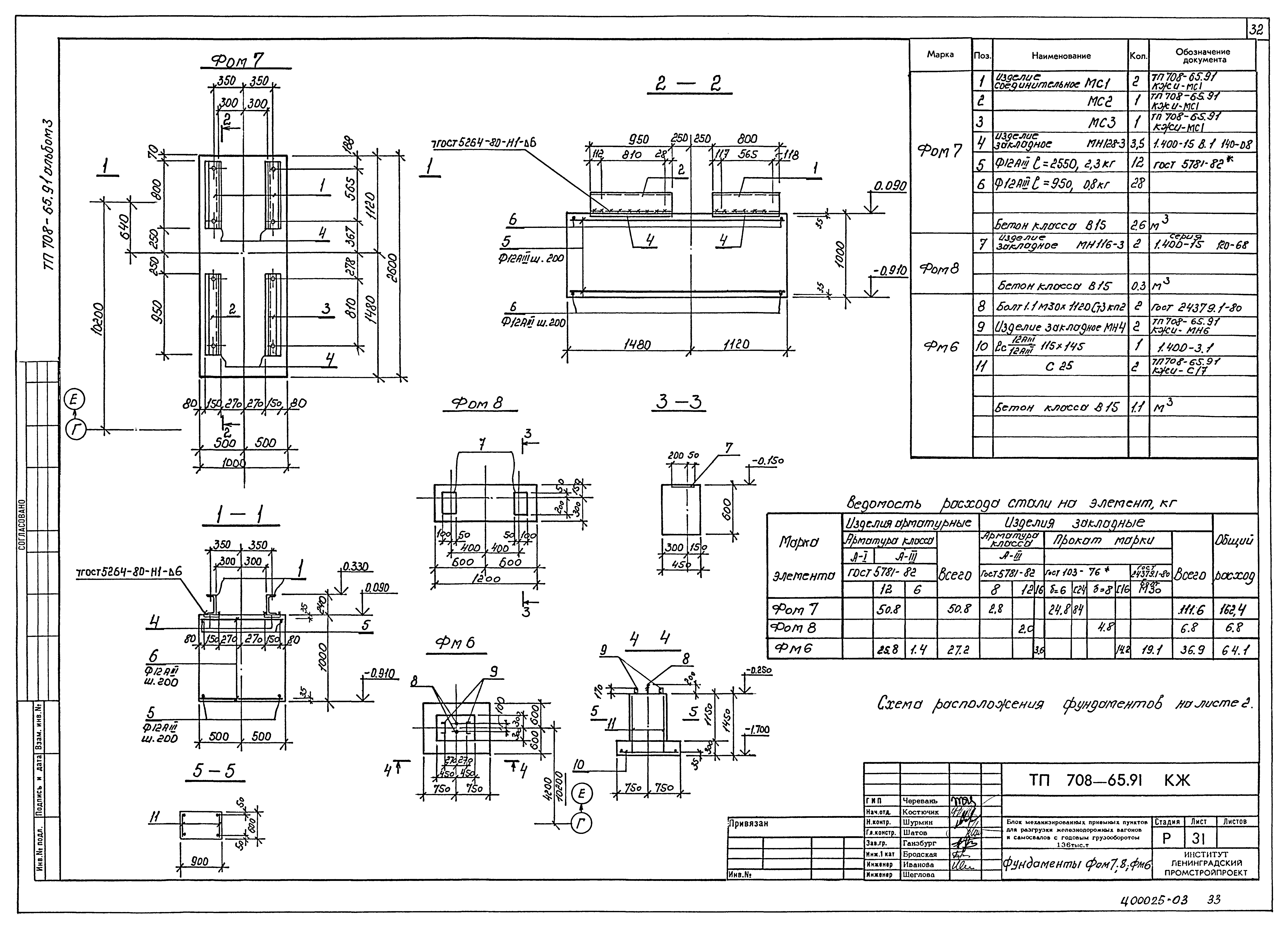 Типовой проект 708-65.91