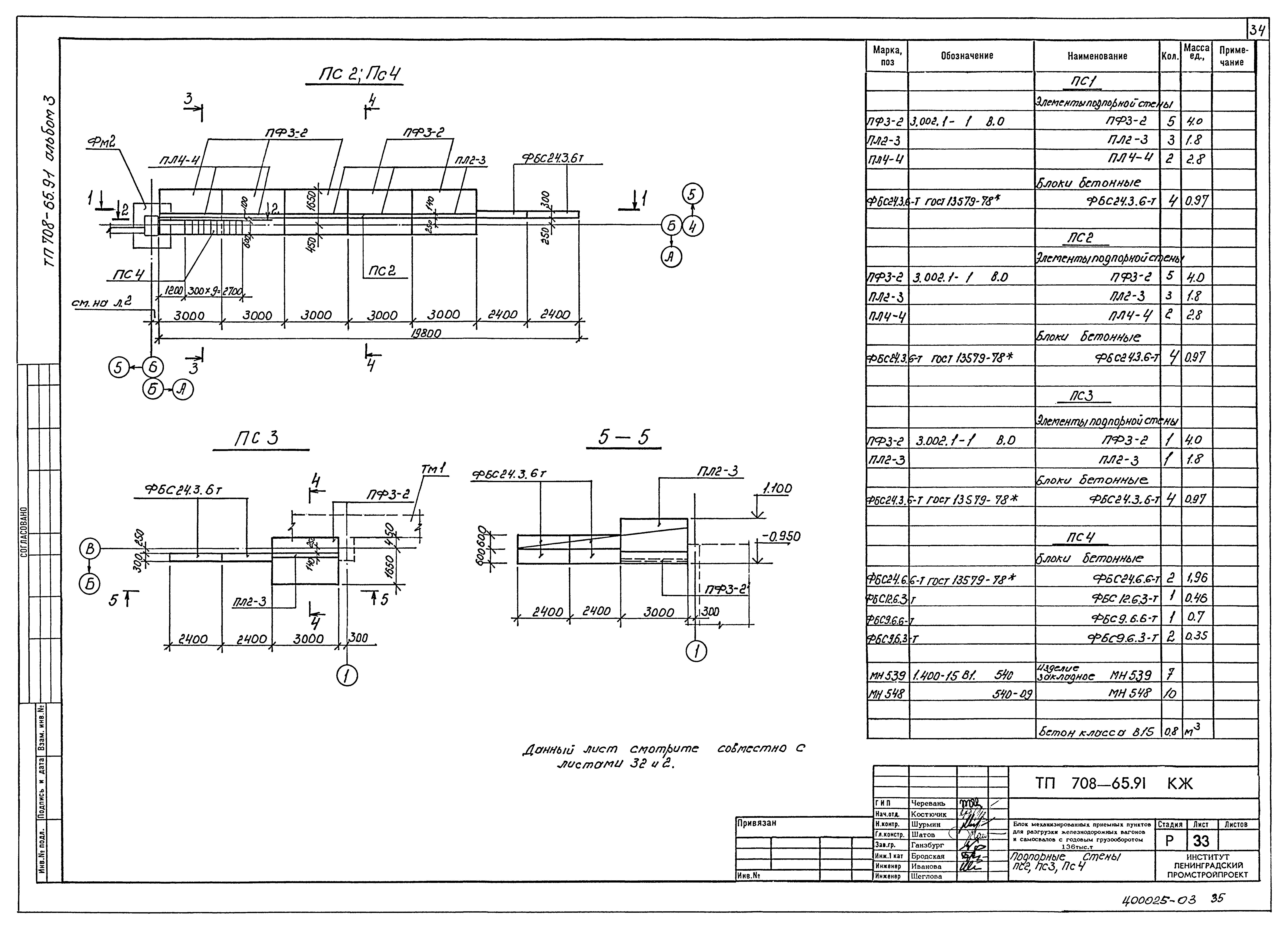 Типовой проект 708-65.91