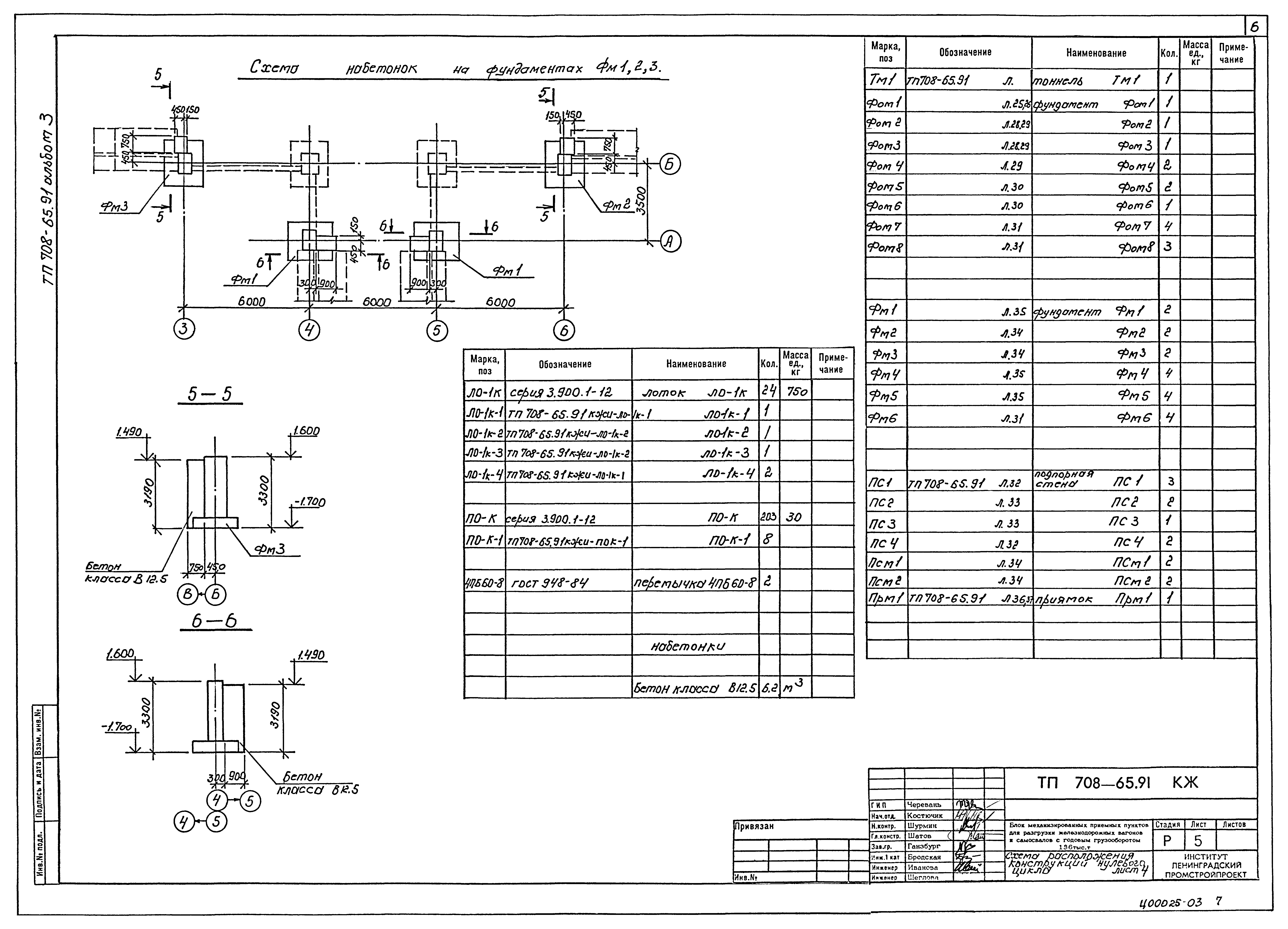 Типовой проект 708-65.91
