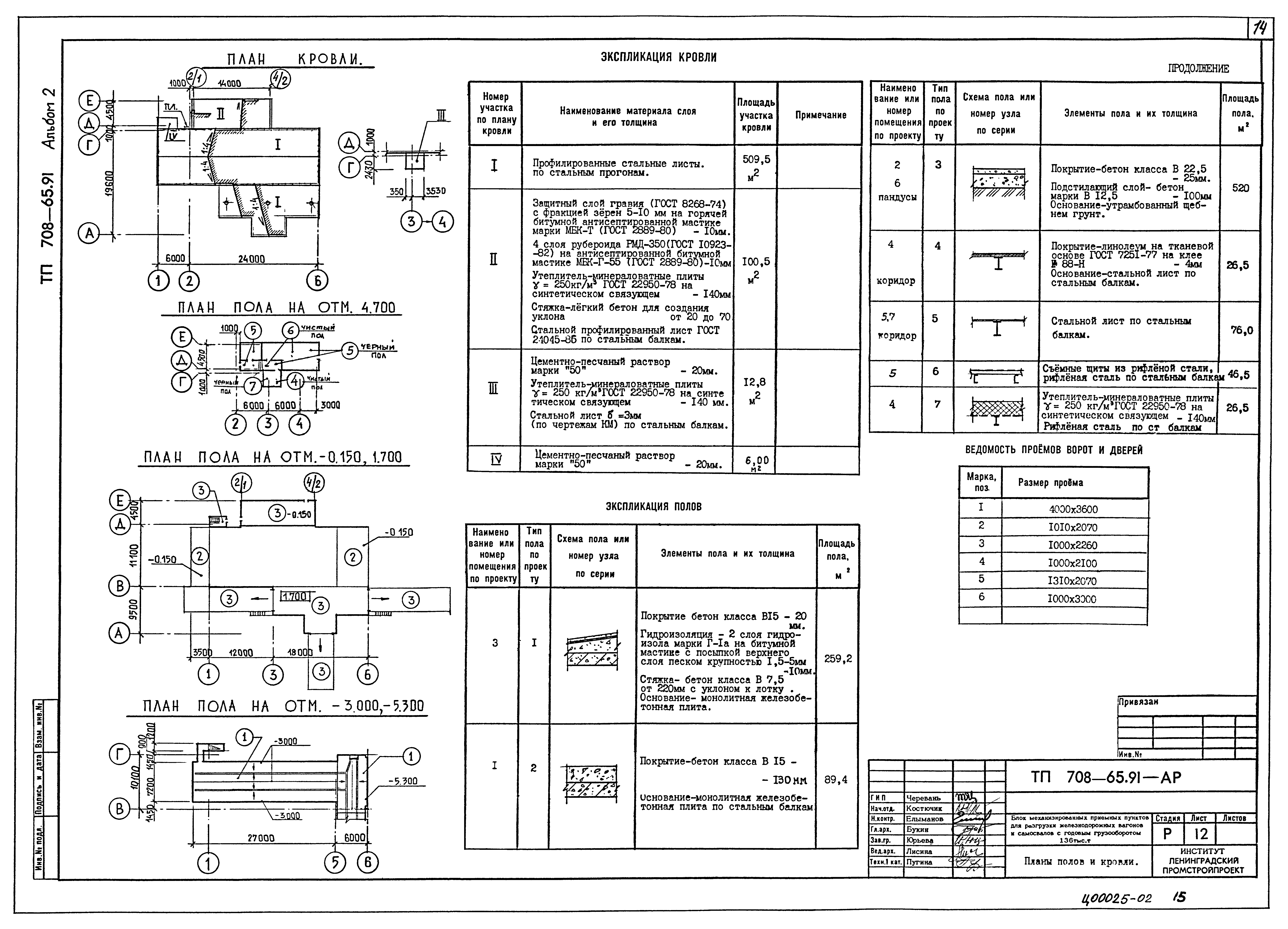 Типовой проект 708-65.91
