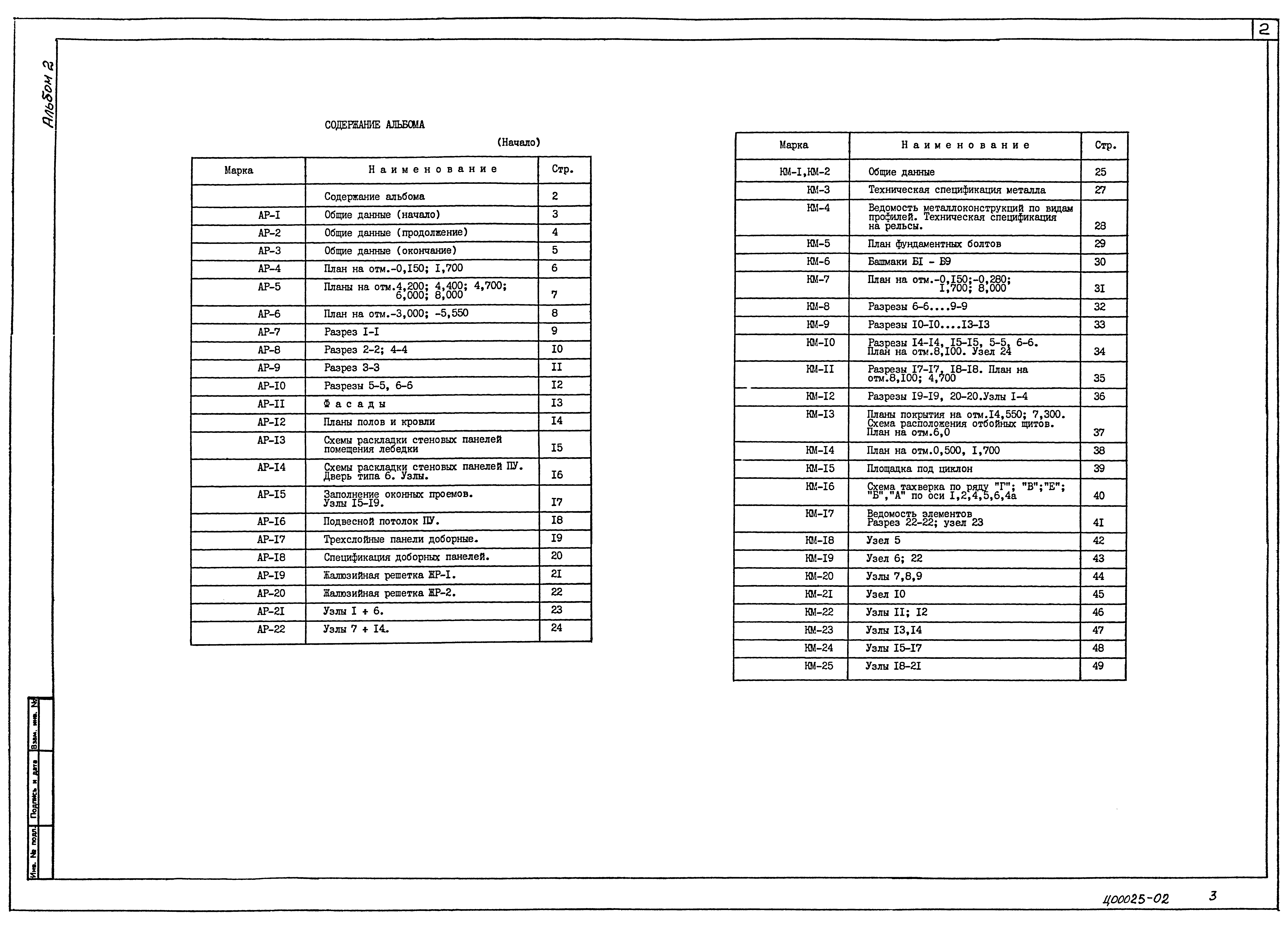 Типовой проект 708-65.91