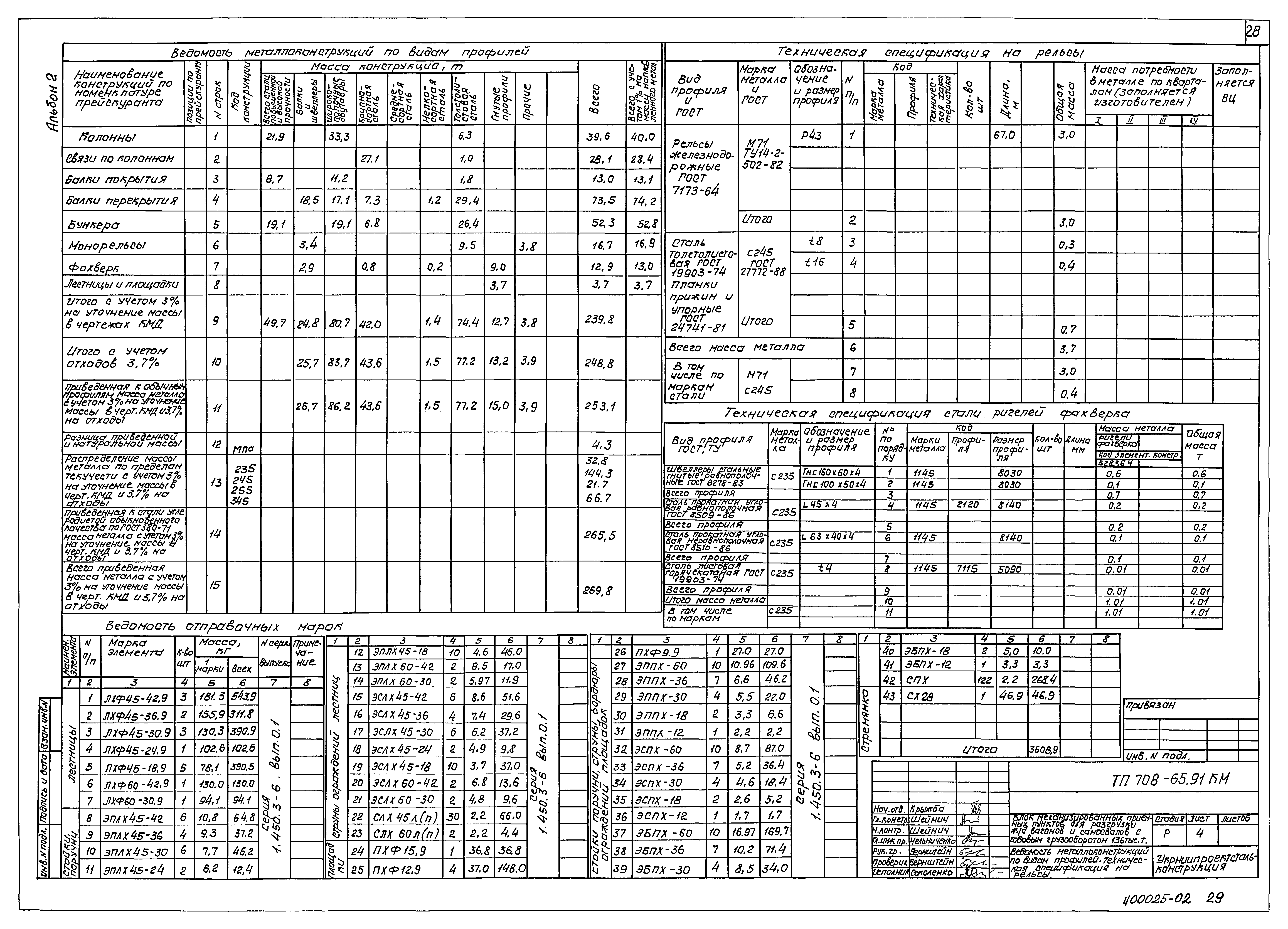 Типовой проект 708-65.91