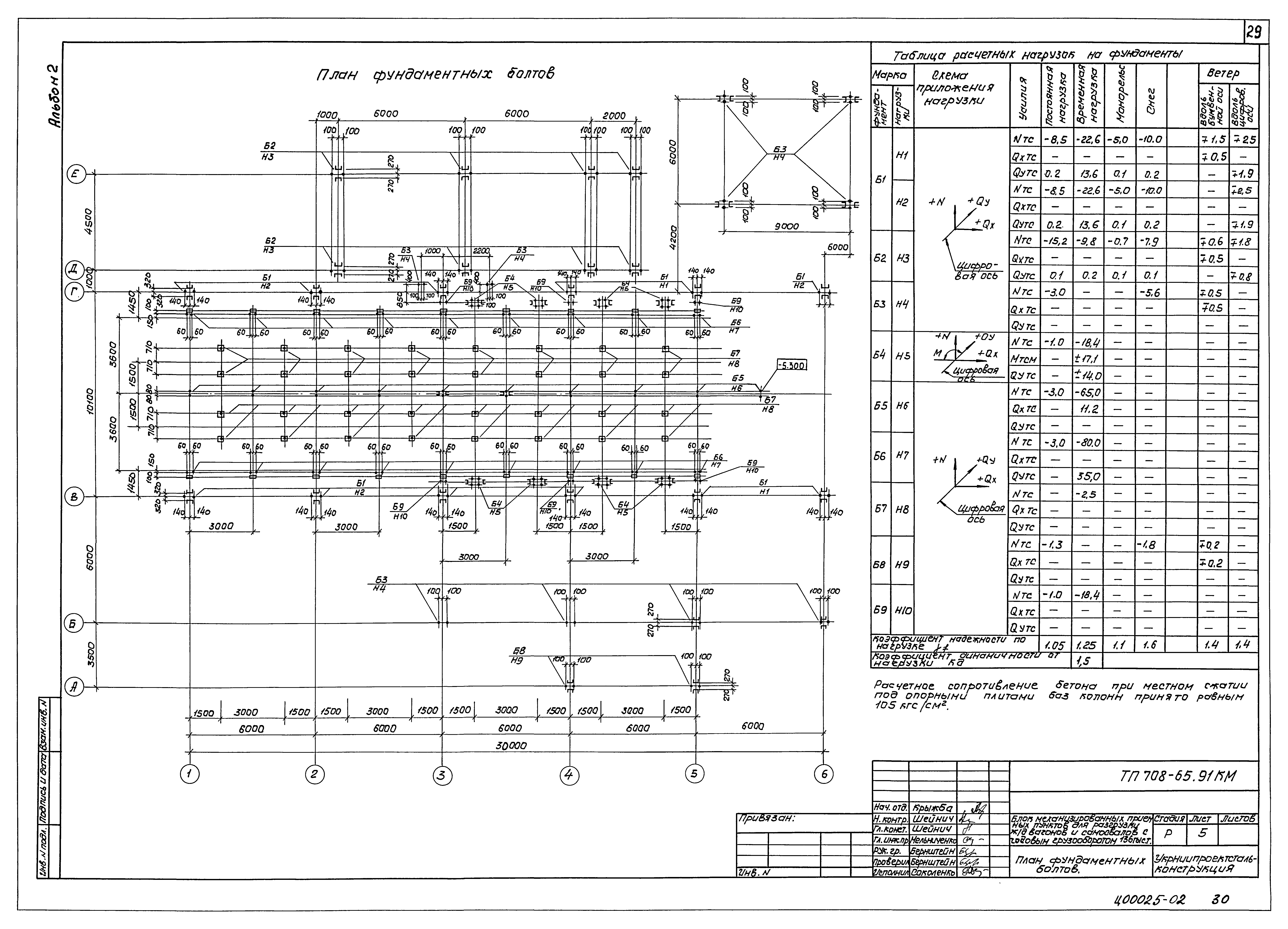 Типовой проект 708-65.91