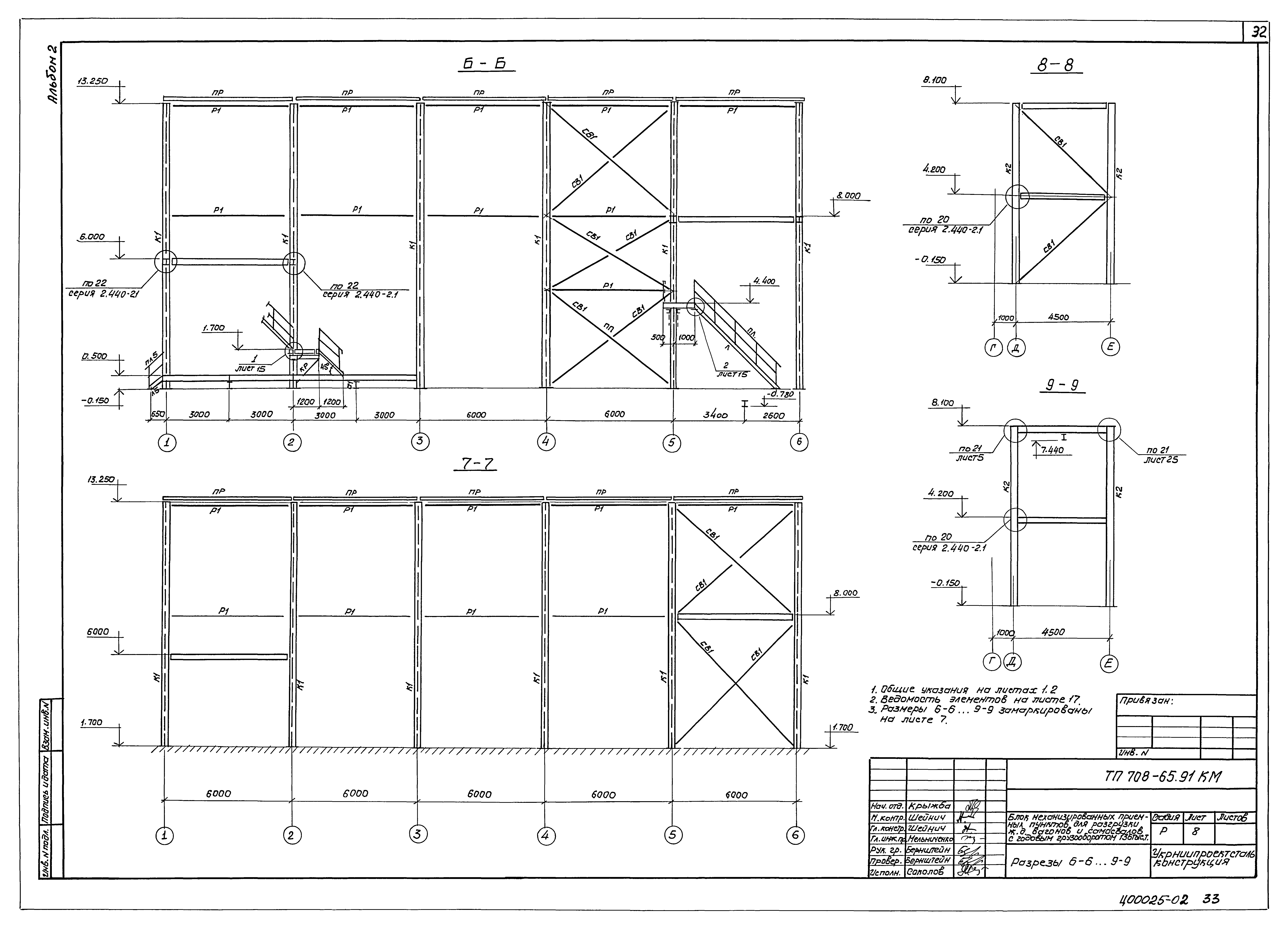 Типовой проект 708-65.91