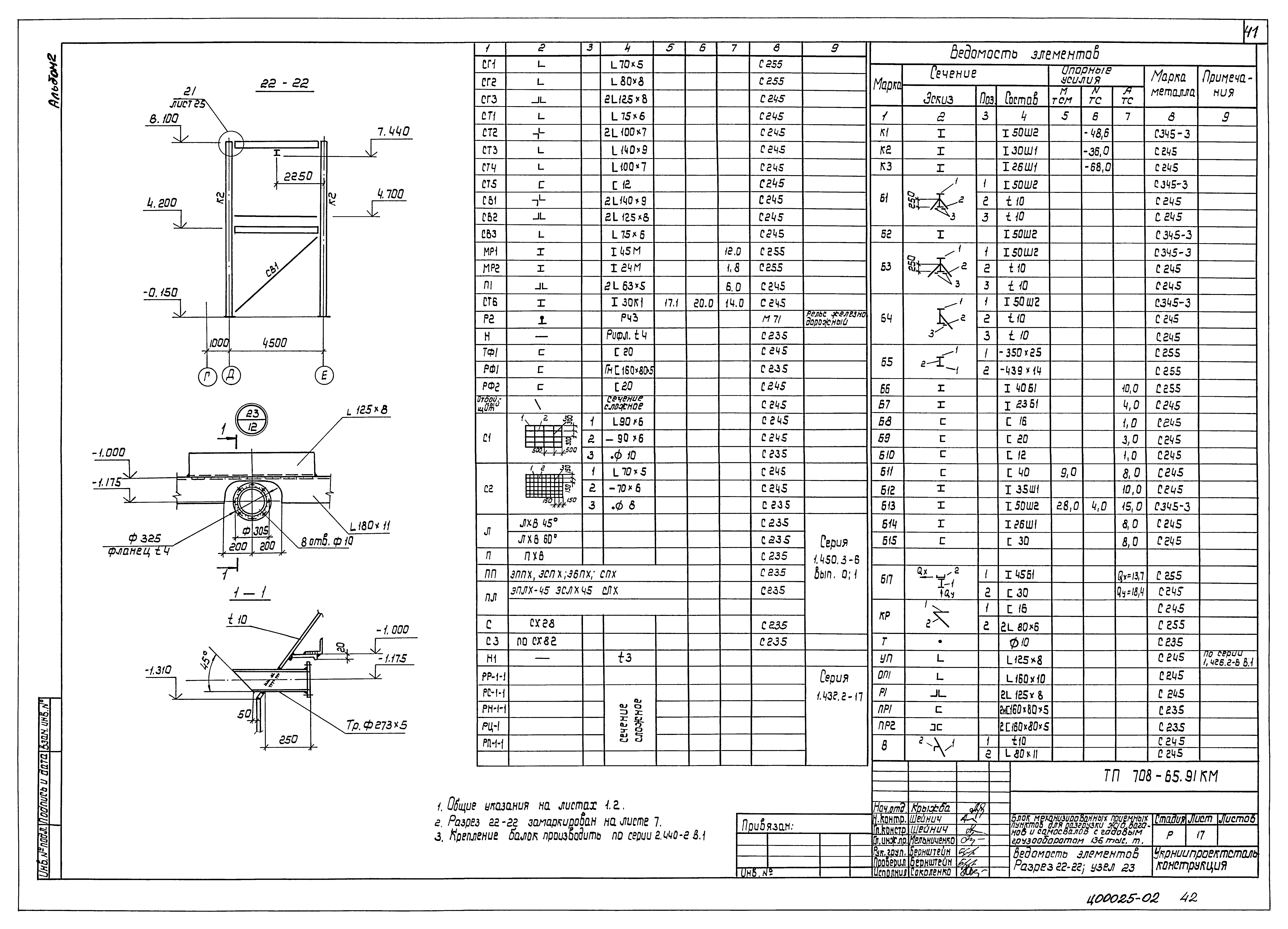 Типовой проект 708-65.91