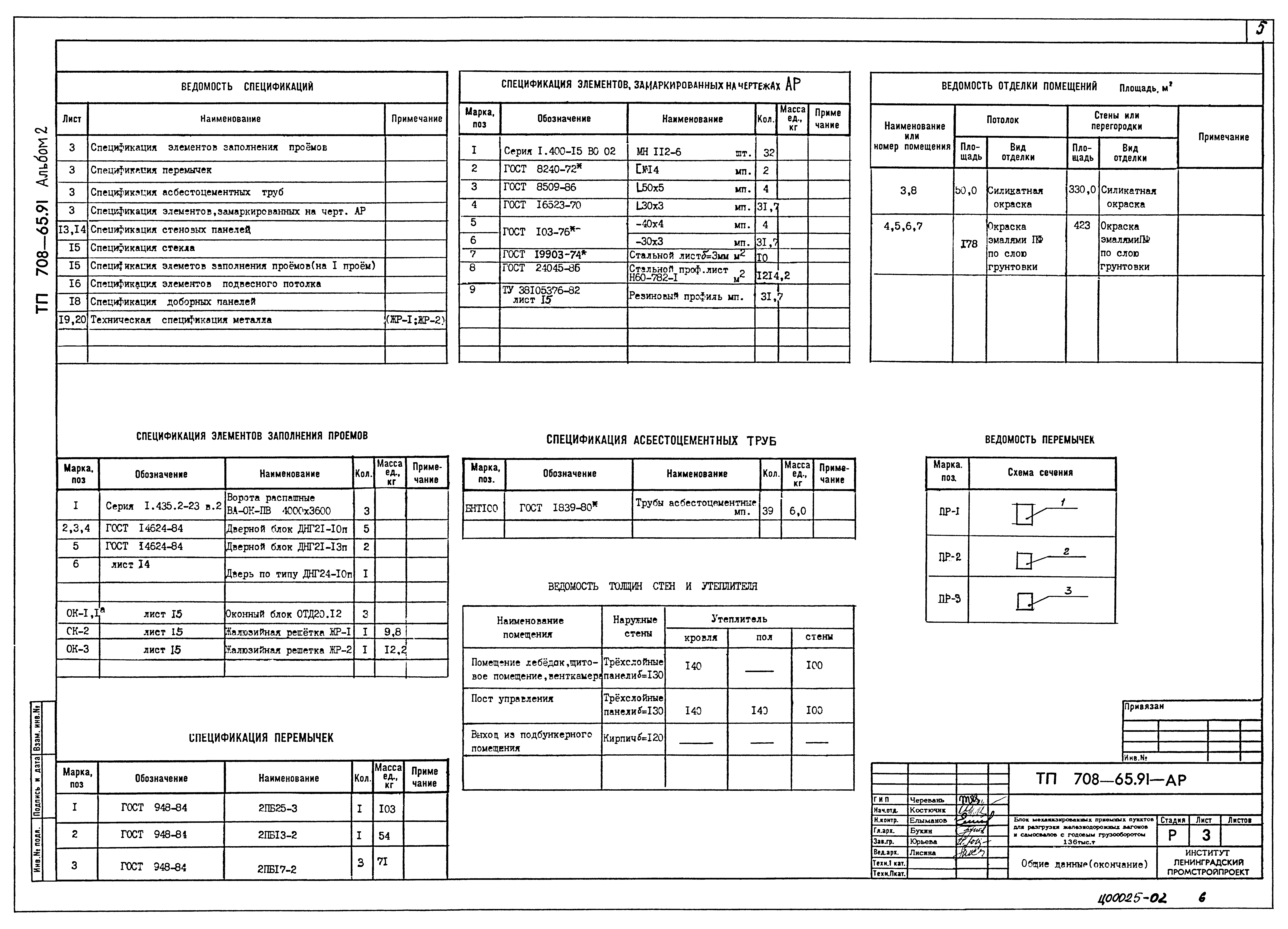 Типовой проект 708-65.91