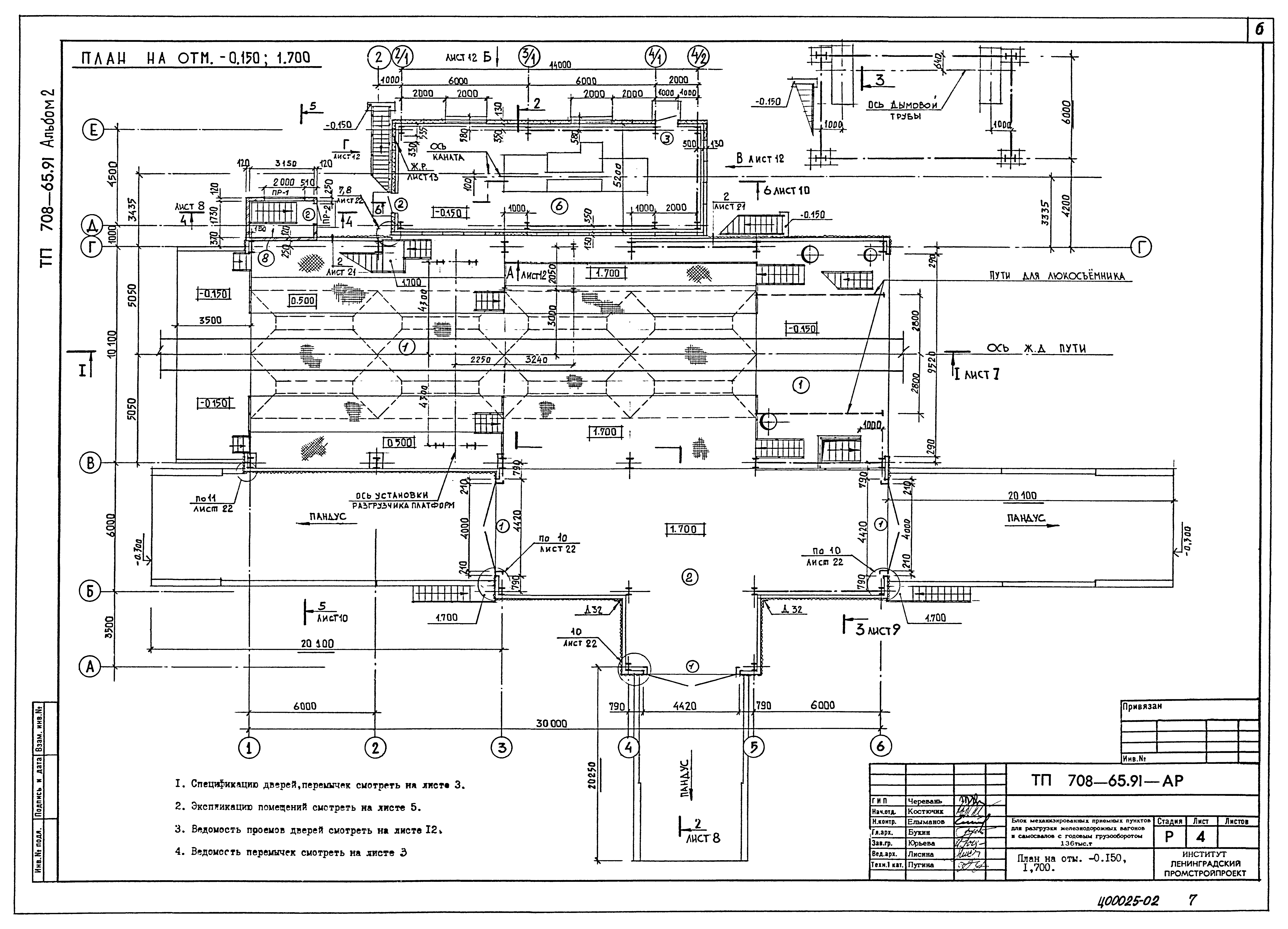 Типовой проект 708-65.91