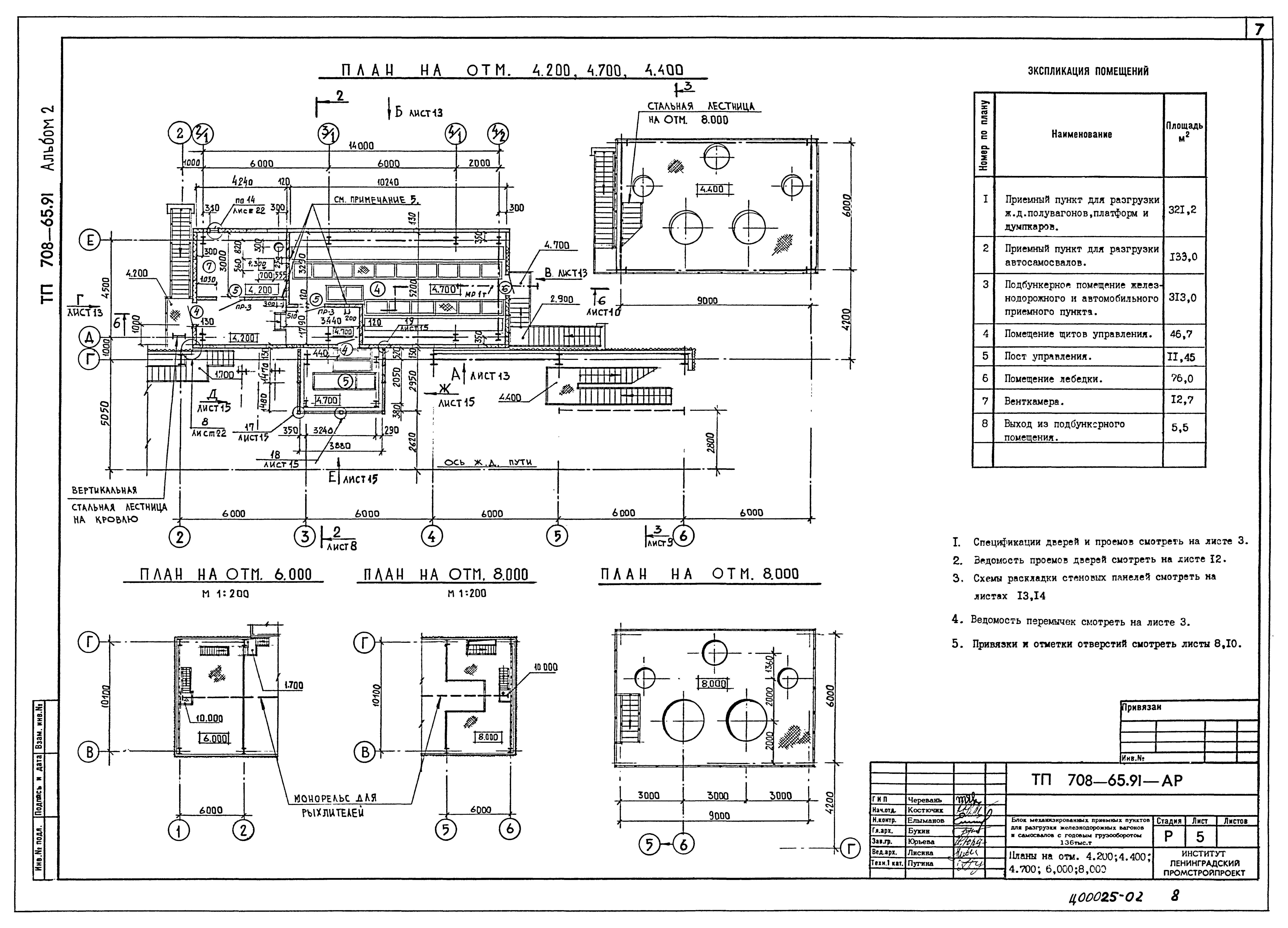 Типовой проект 708-65.91