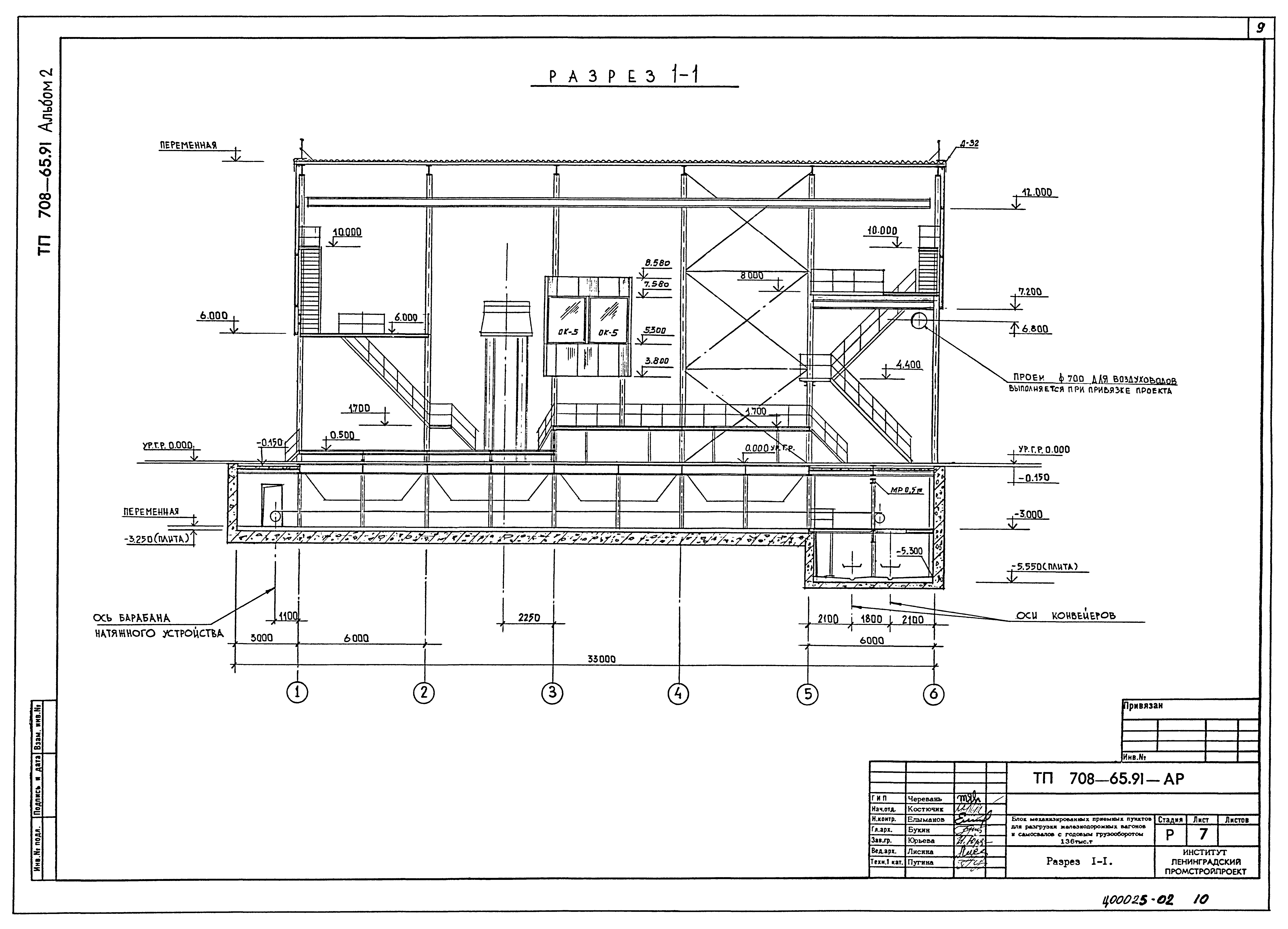 Типовой проект 708-65.91