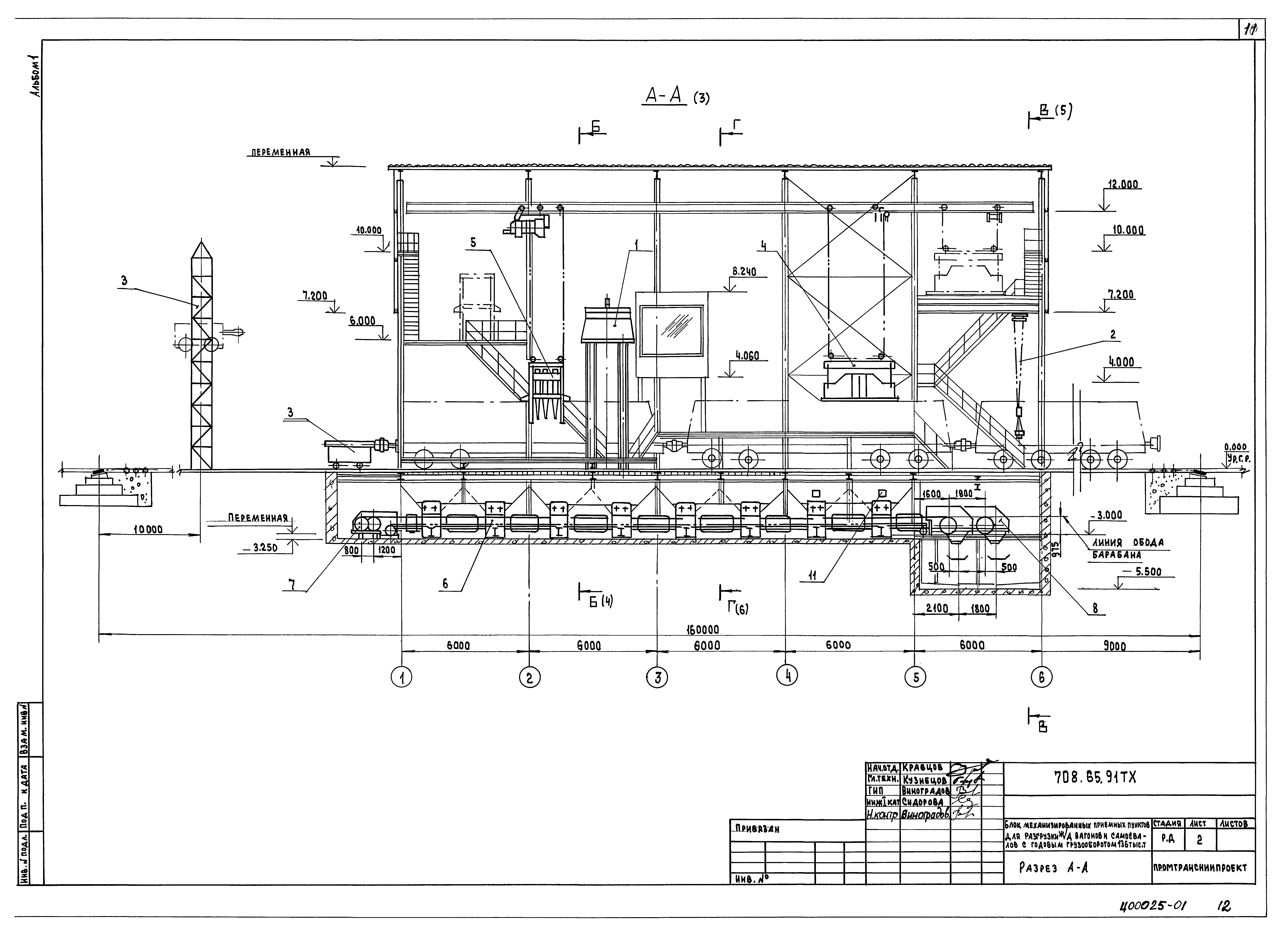 Типовой проект 708-65.91