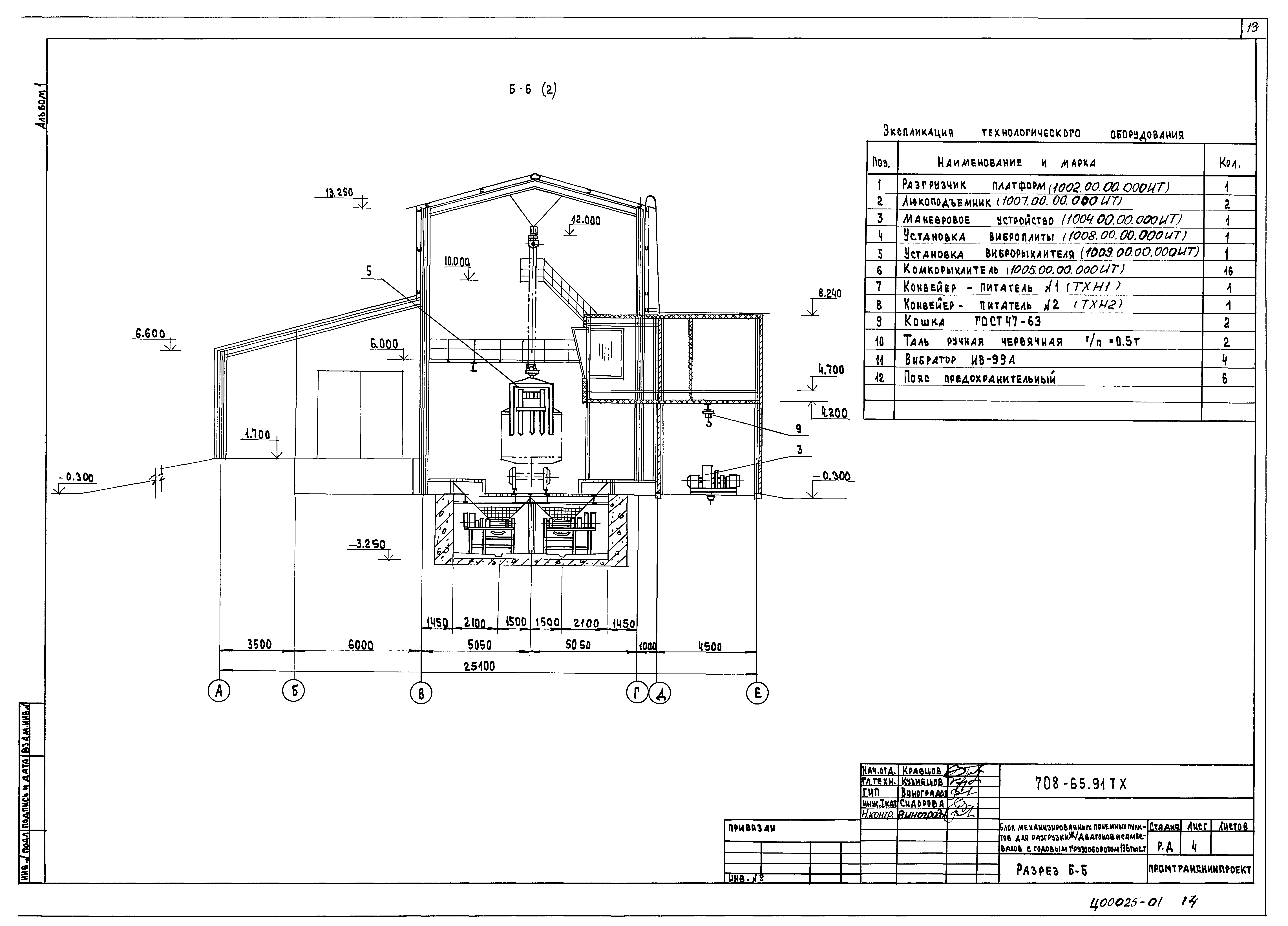 Типовой проект 708-65.91