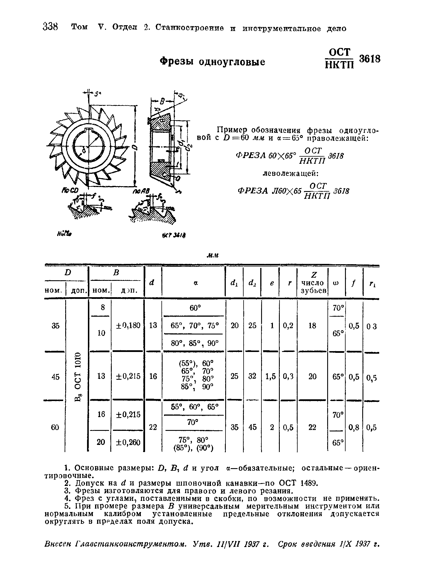 ОСТ НКТП 3618