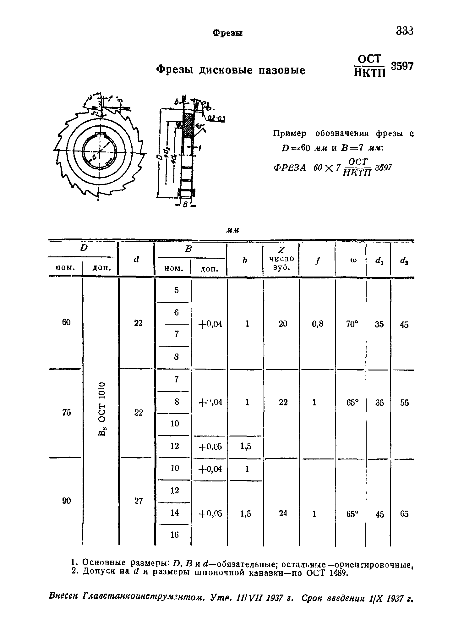 ОСТ НКТП 3597