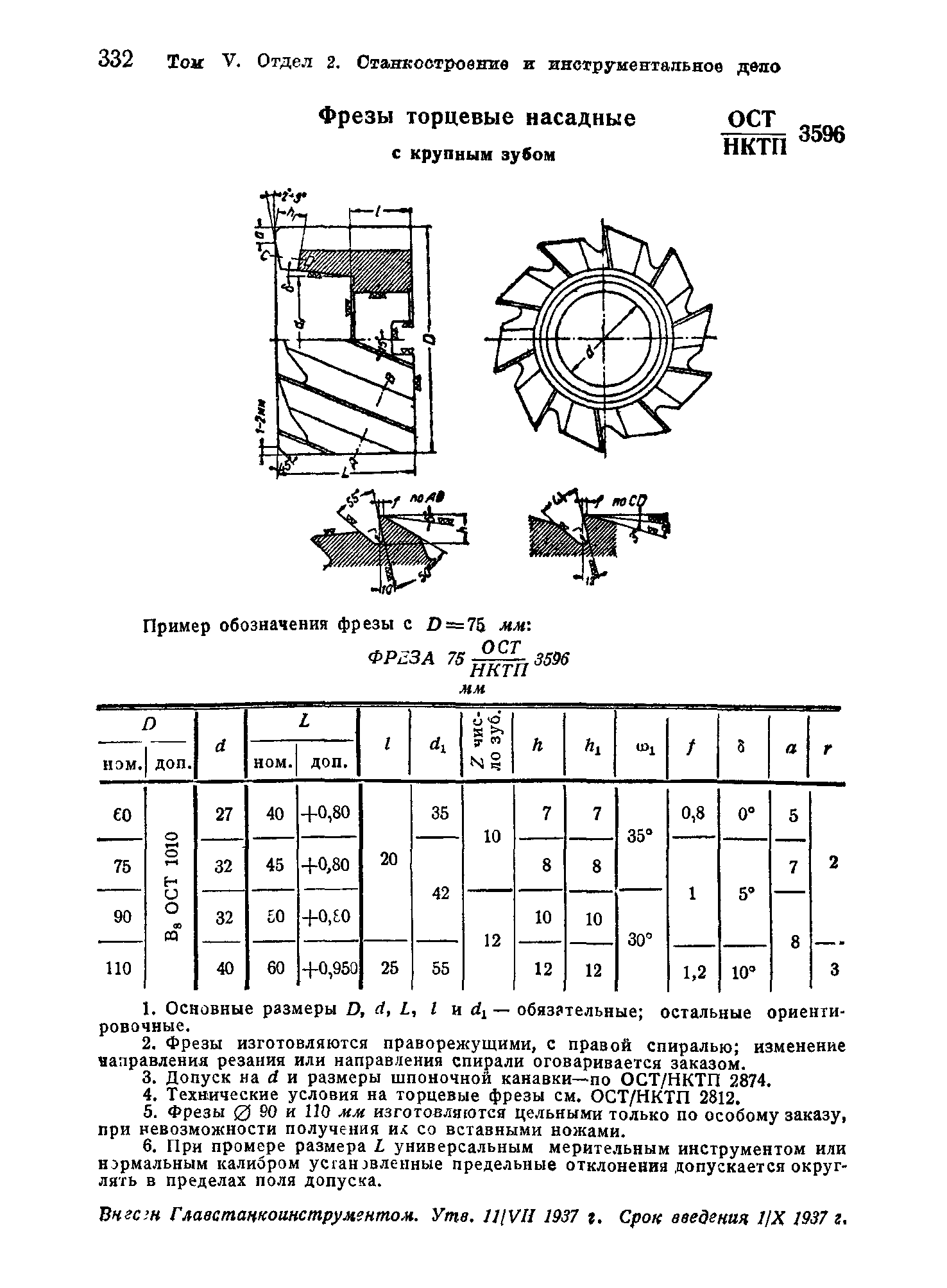 ОСТ НКТП 3596