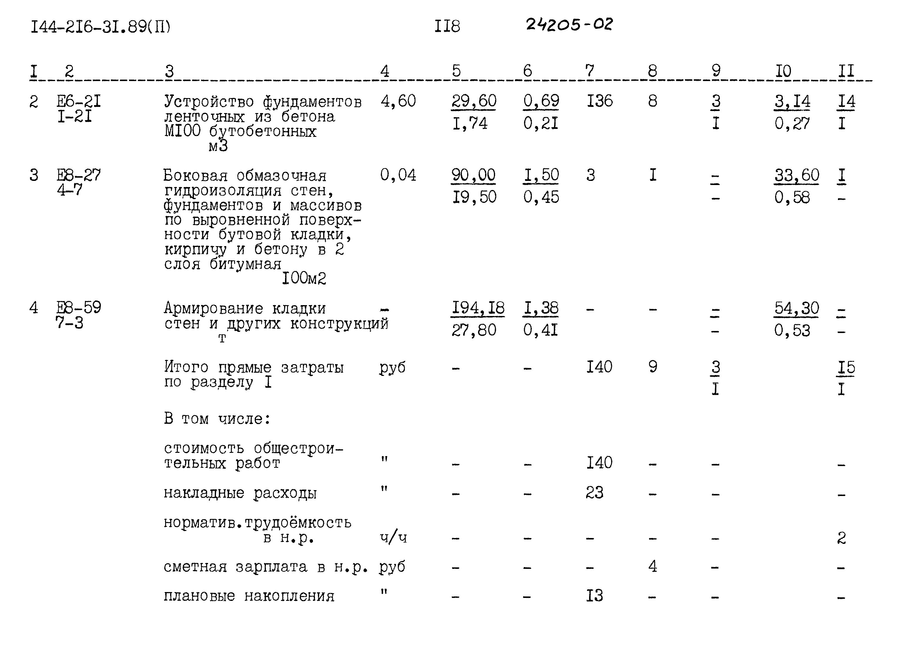 Типовой проект 144-216-31.89