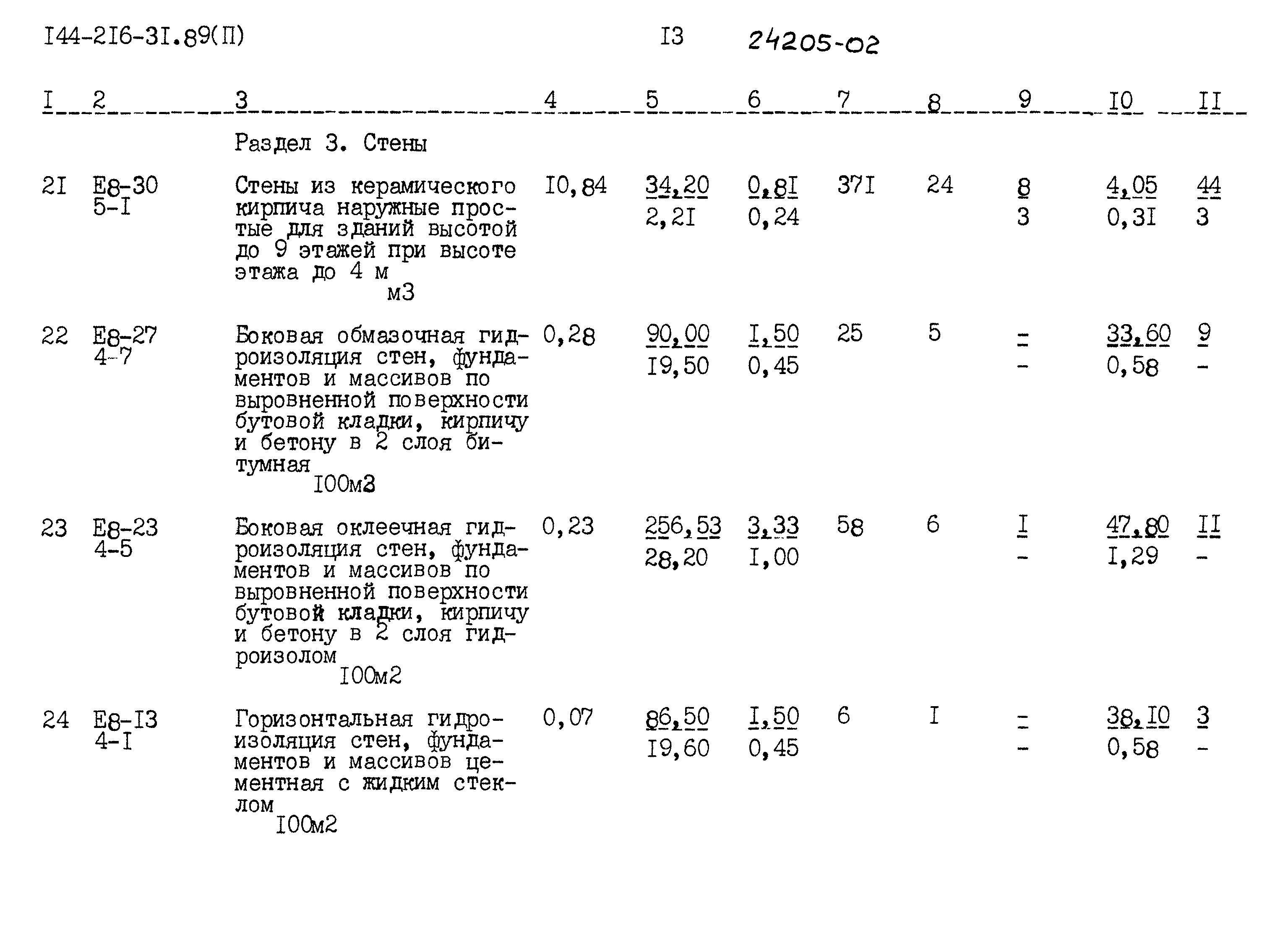 Типовой проект 144-216-31.89