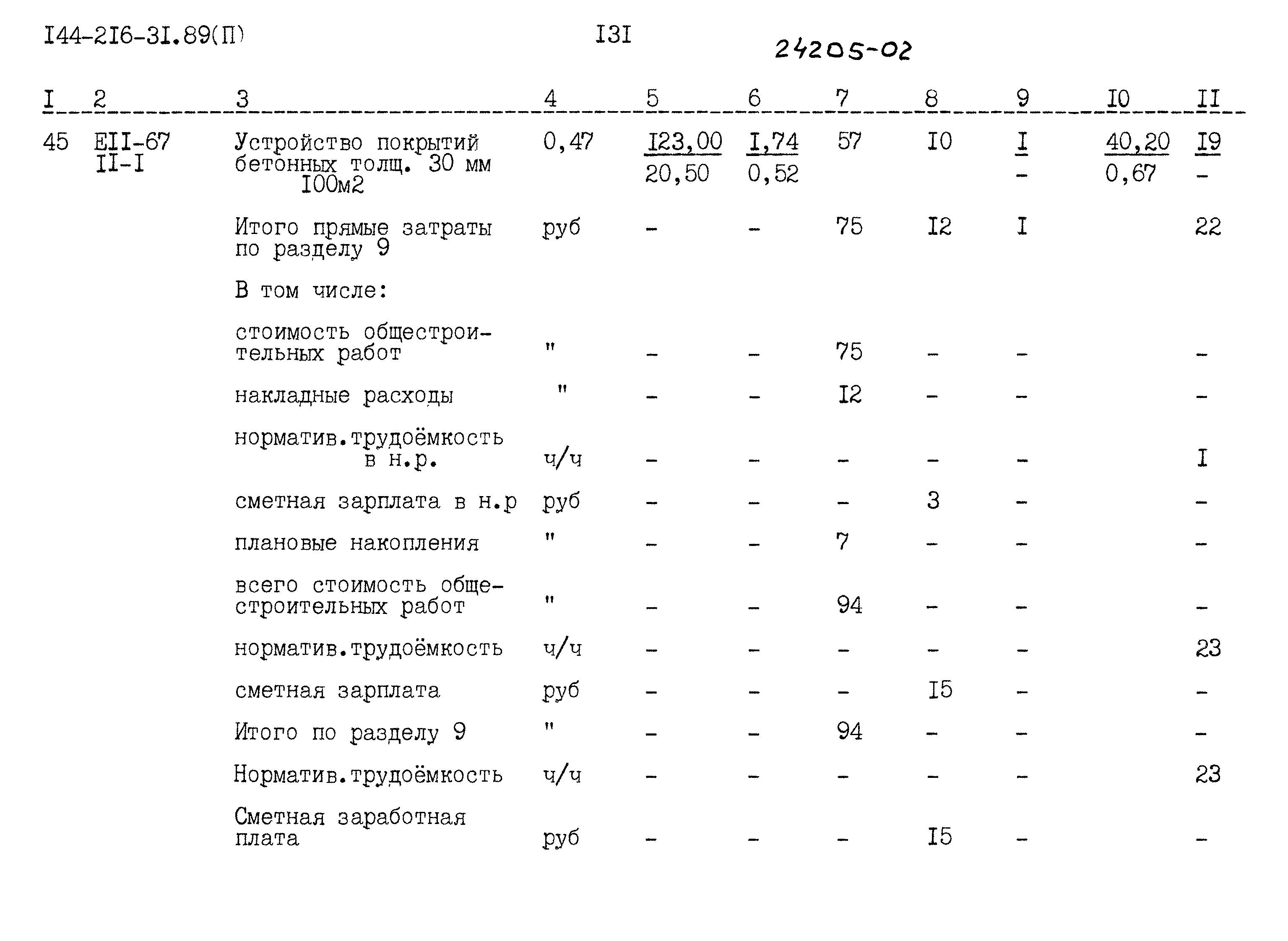 Типовой проект 144-216-31.89
