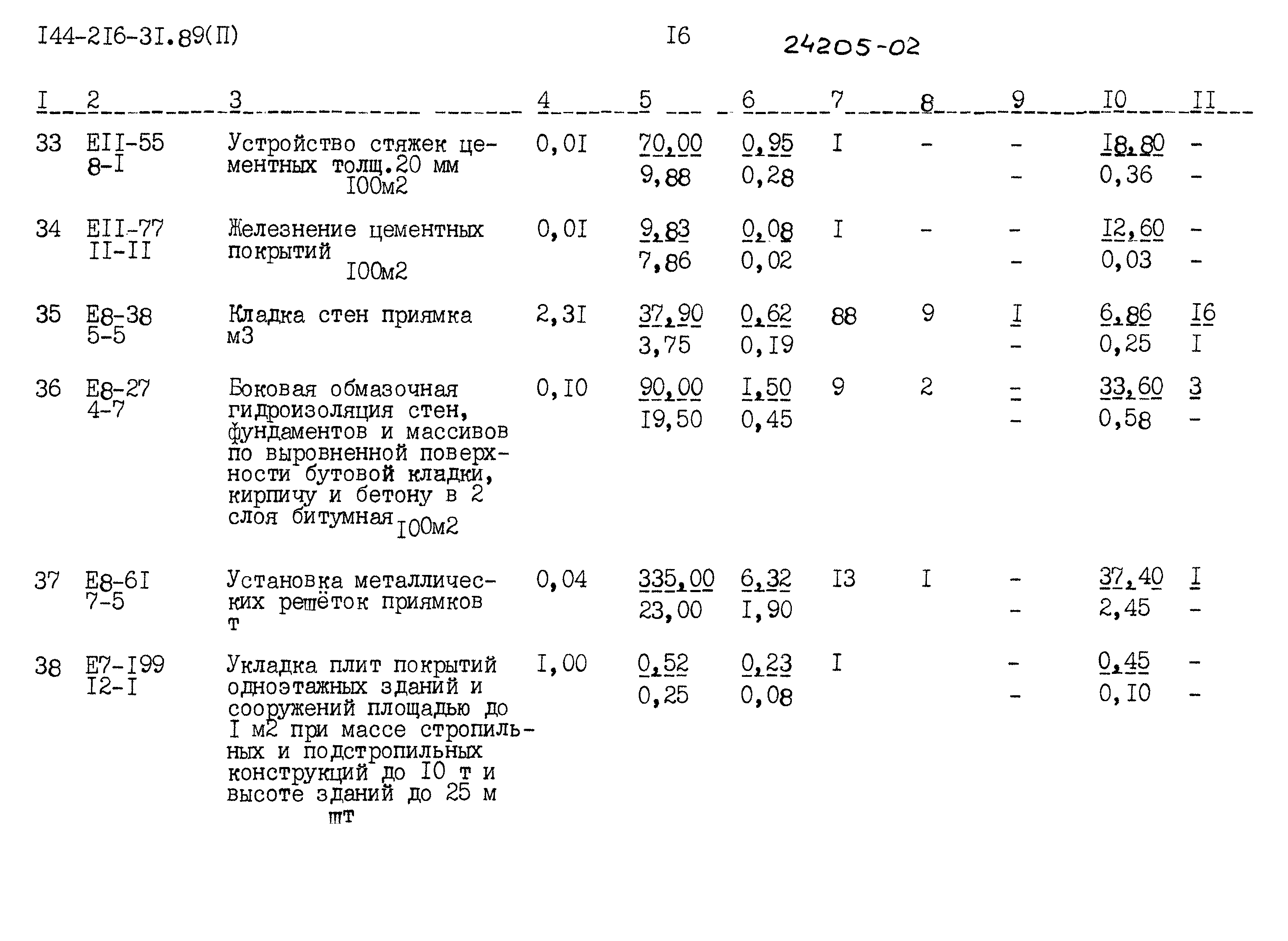 Типовой проект 144-216-31.89