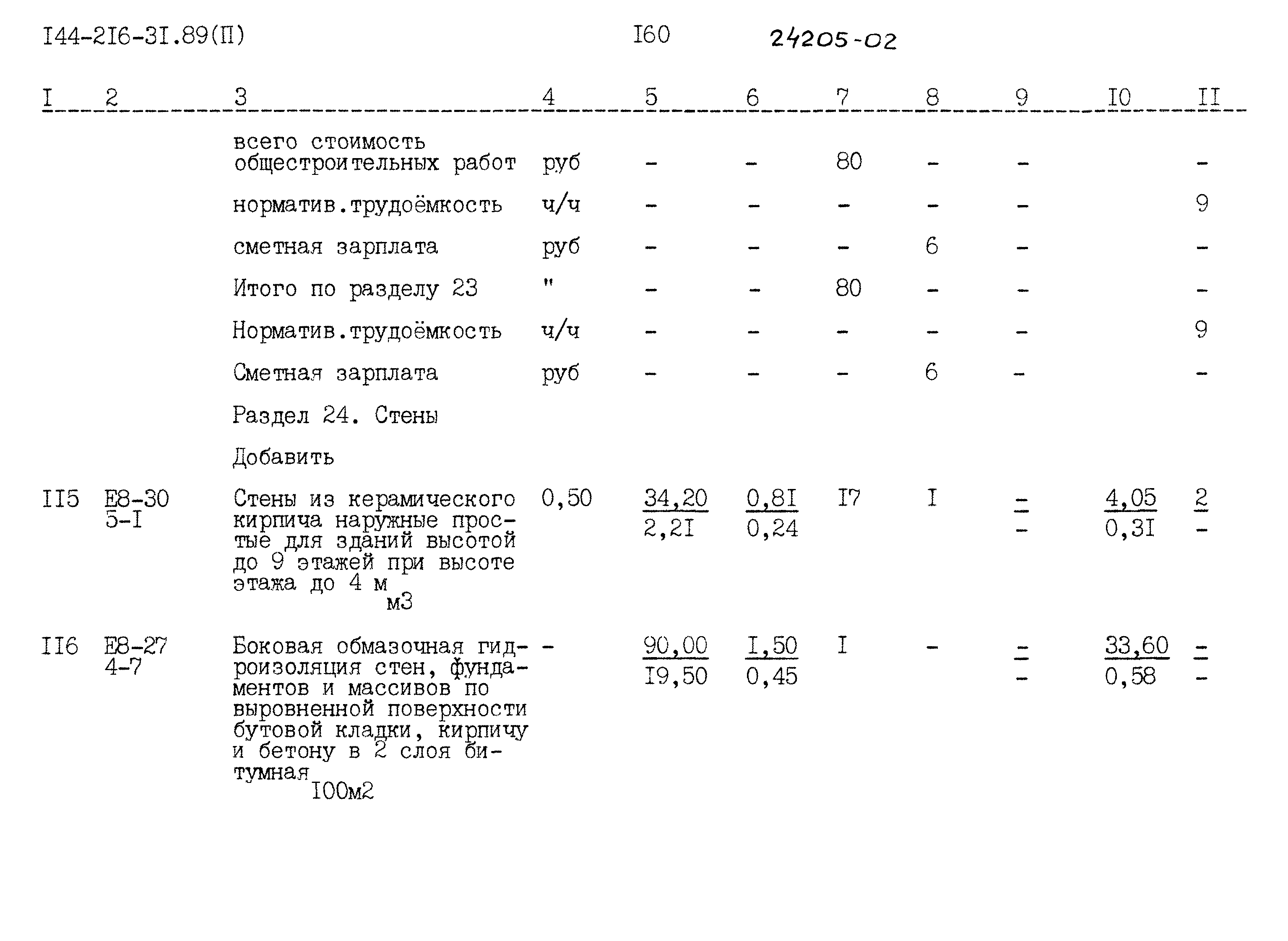Типовой проект 144-216-31.89