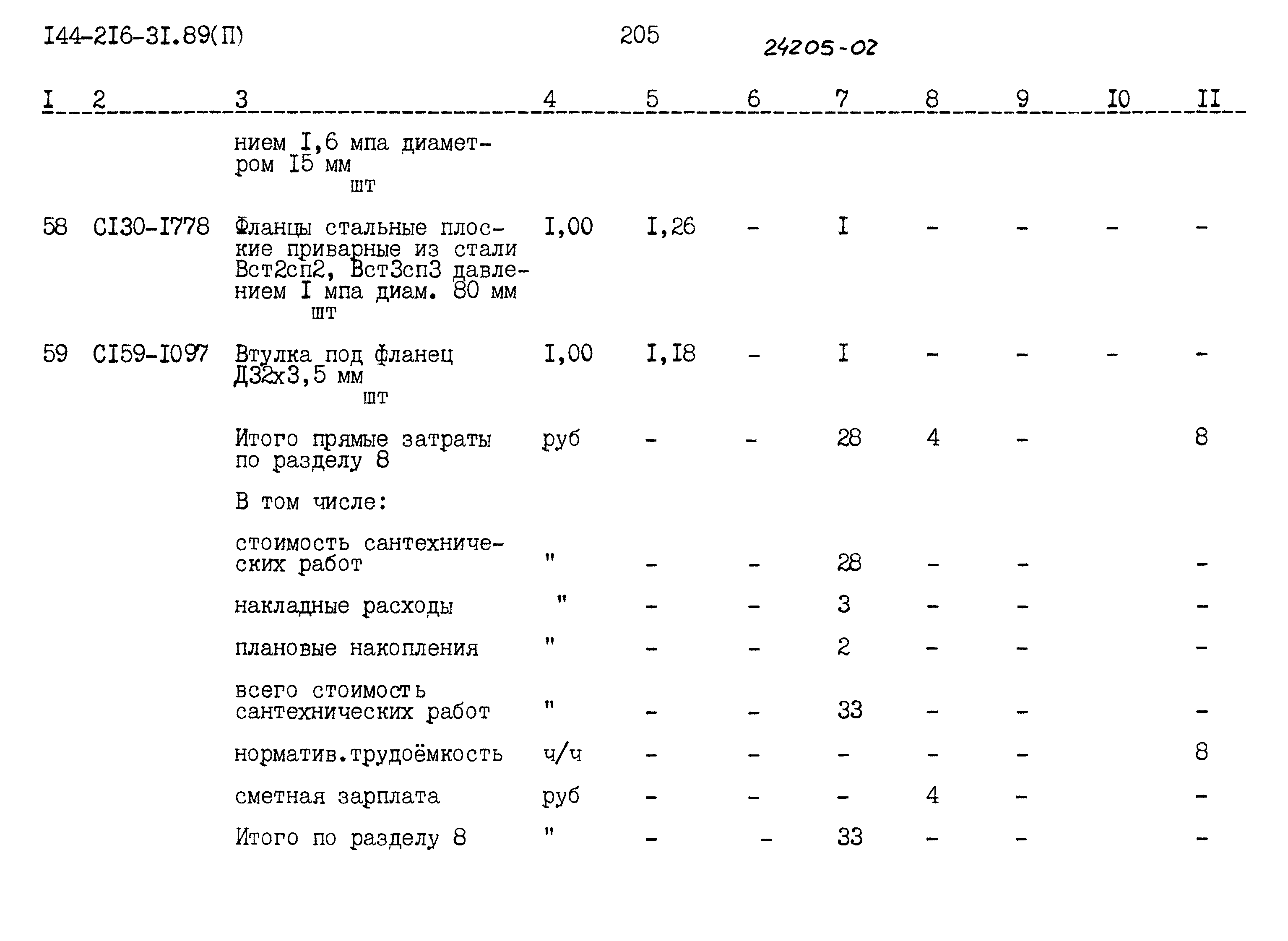 Типовой проект 144-216-31.89