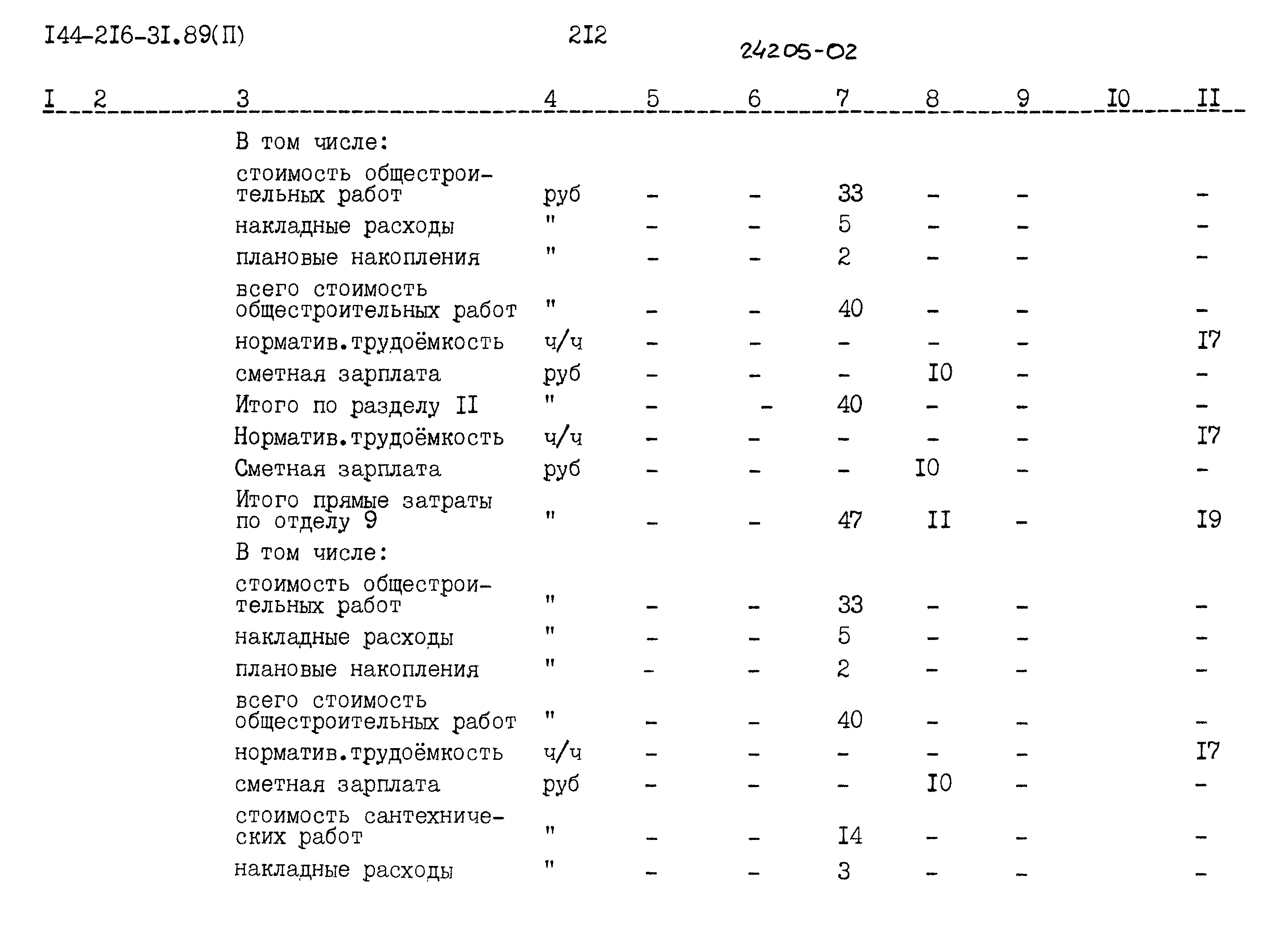 Типовой проект 144-216-31.89