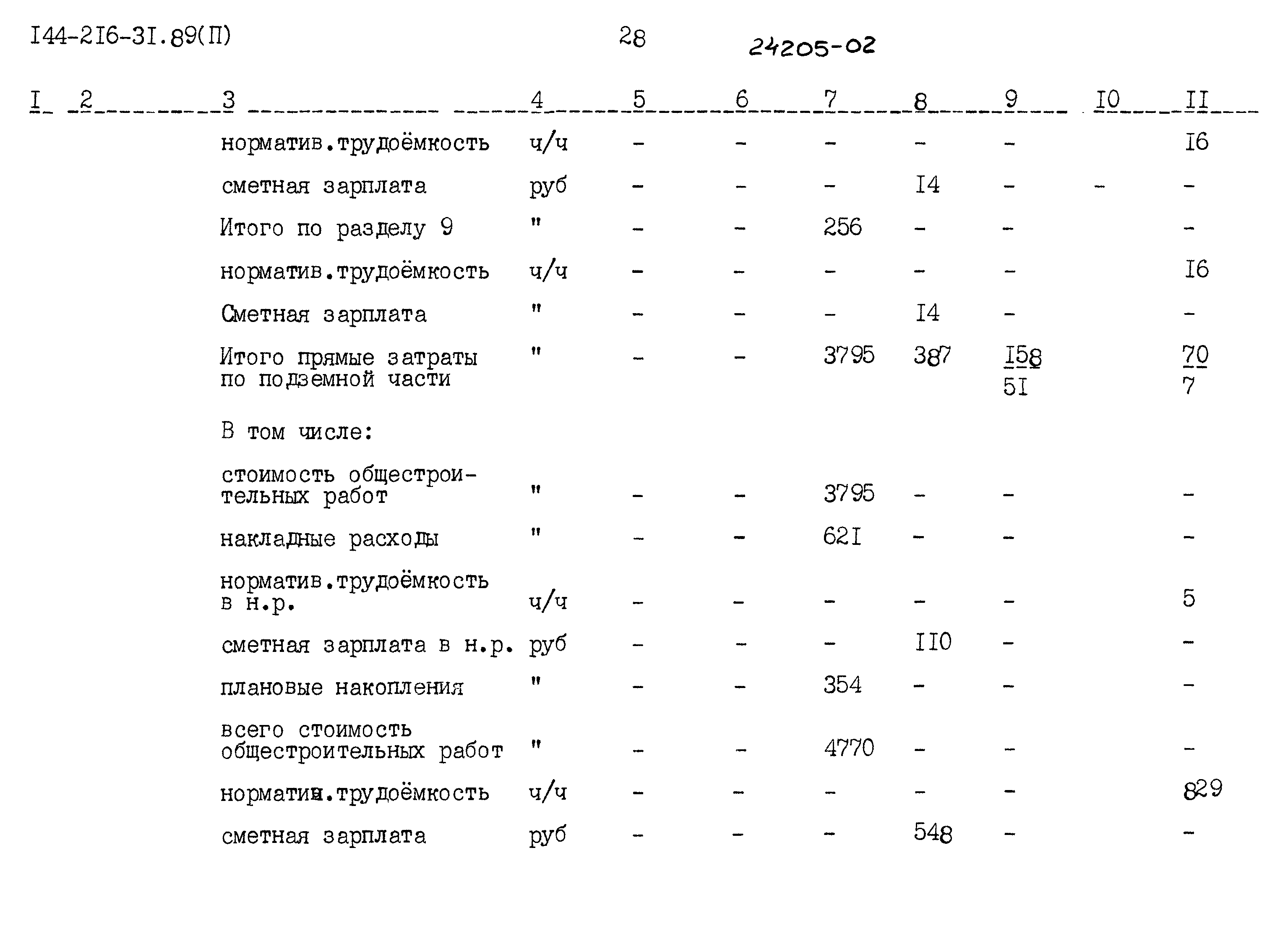 Типовой проект 144-216-31.89