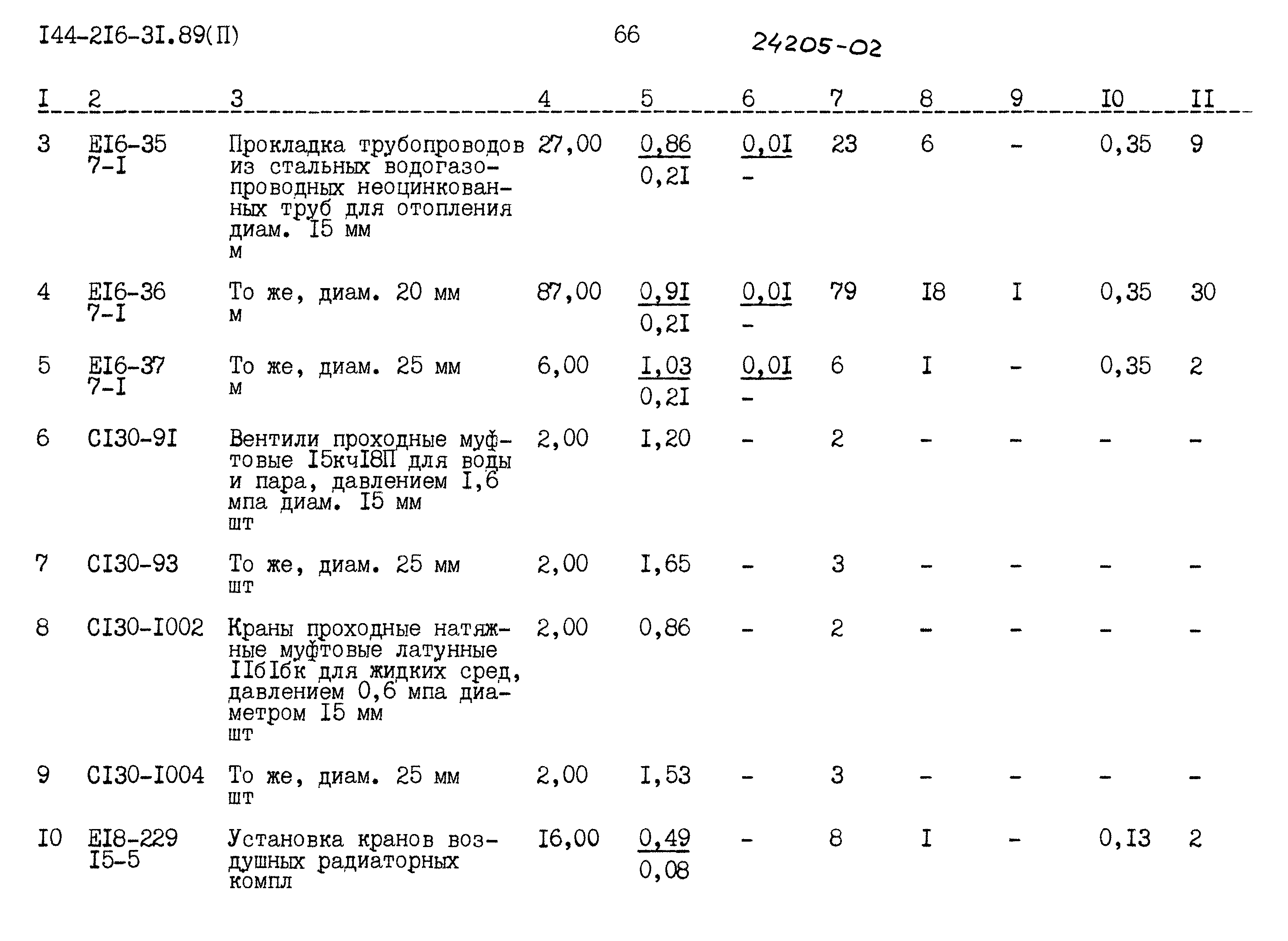 Типовой проект 144-216-31.89