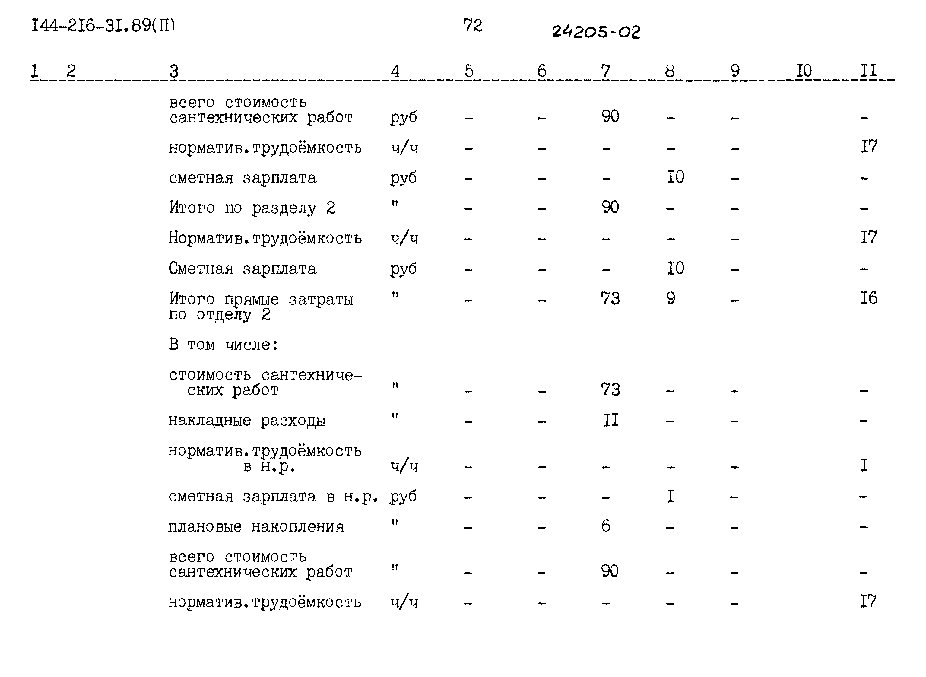 Типовой проект 144-216-31.89