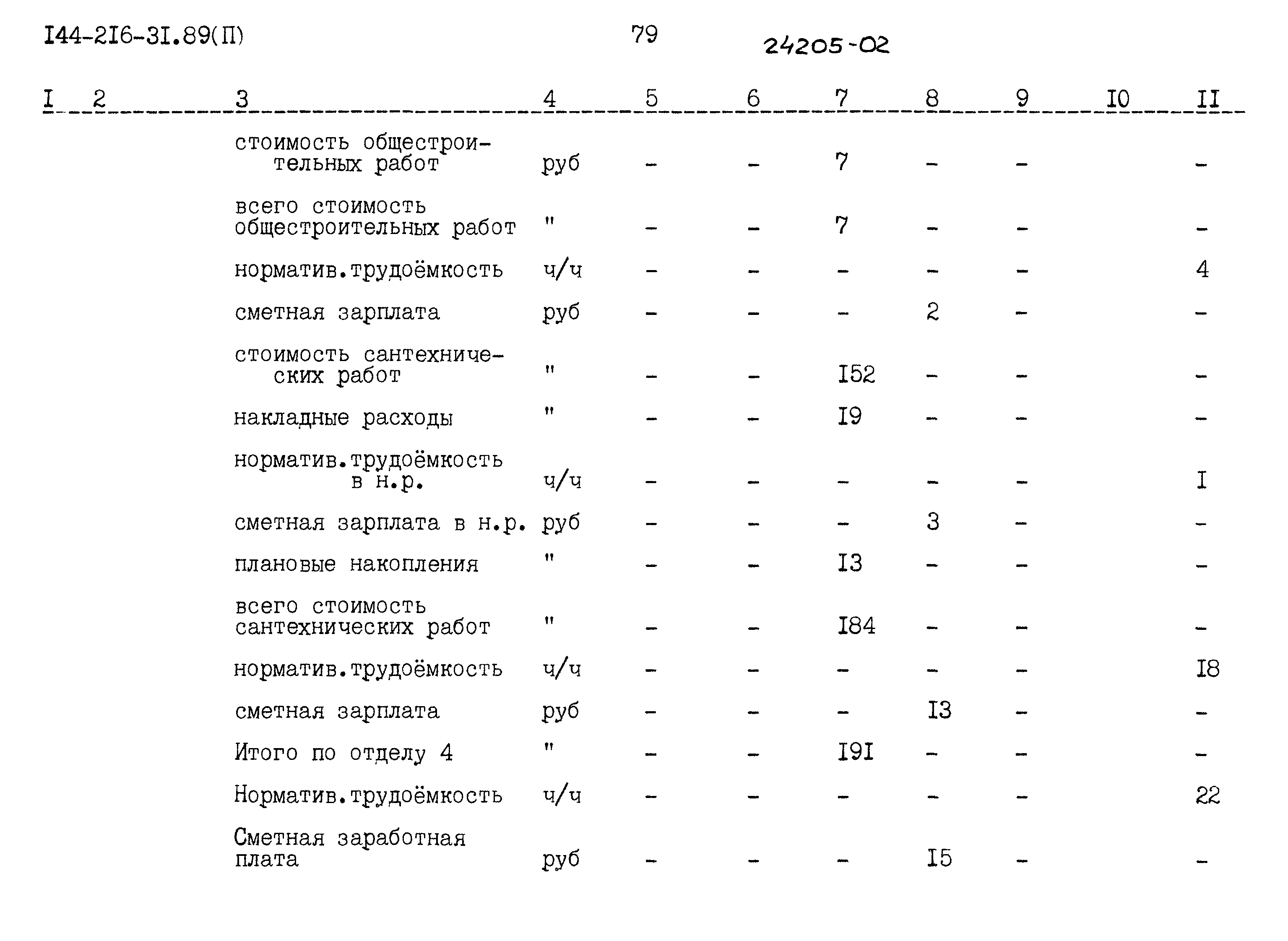 Типовой проект 144-216-31.89