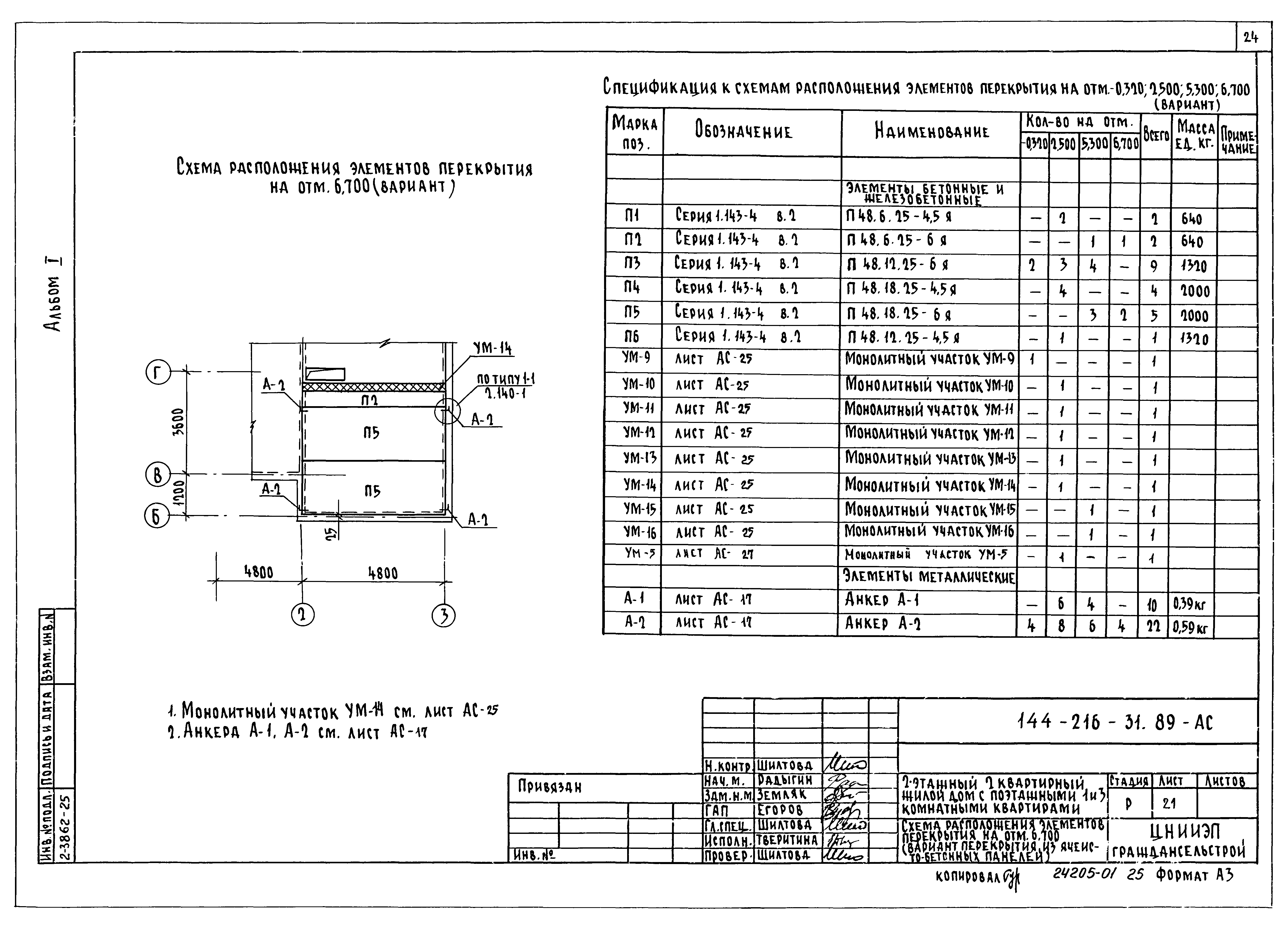 Типовой проект 144-216-31.89
