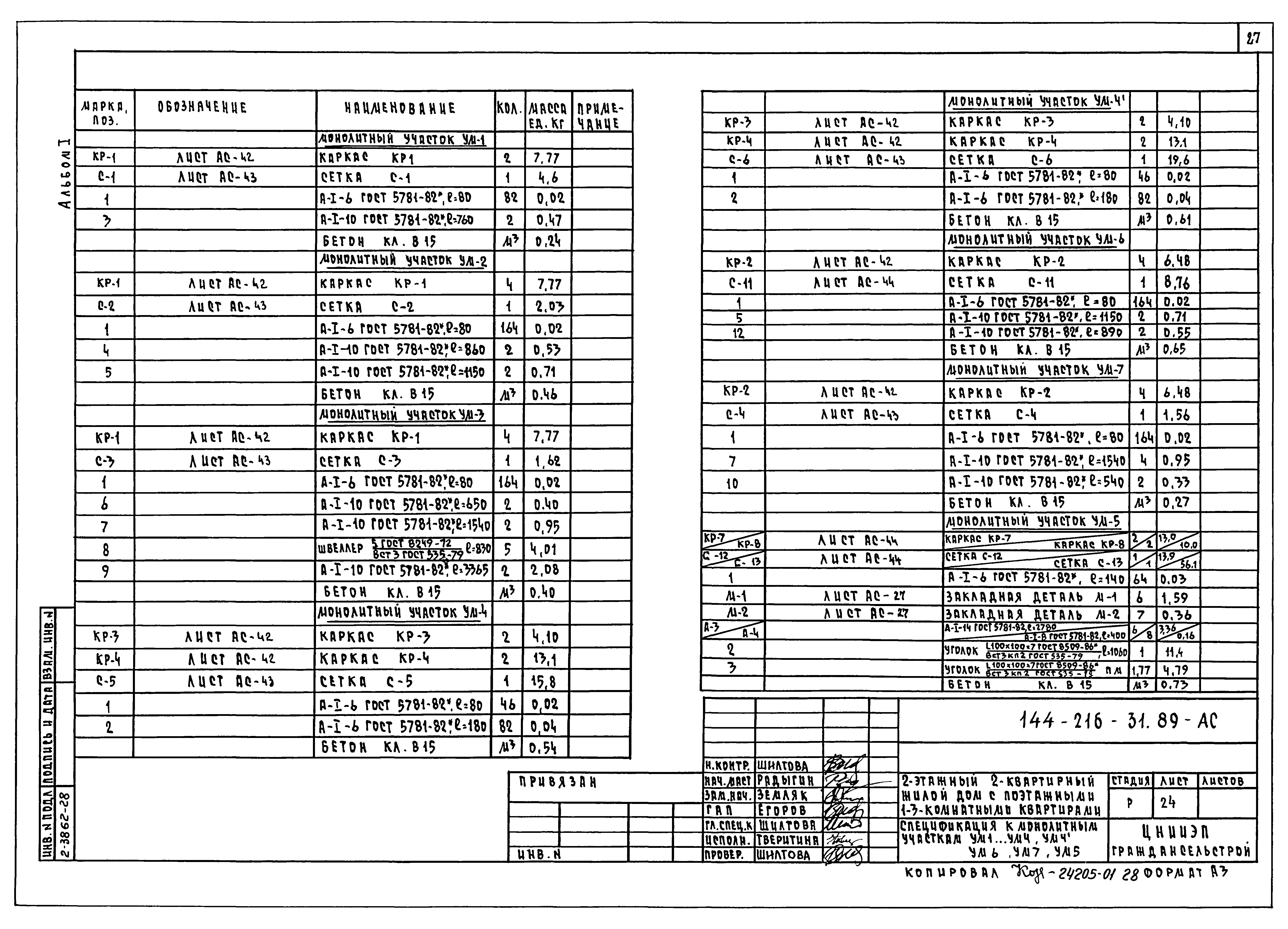 Типовой проект 144-216-31.89