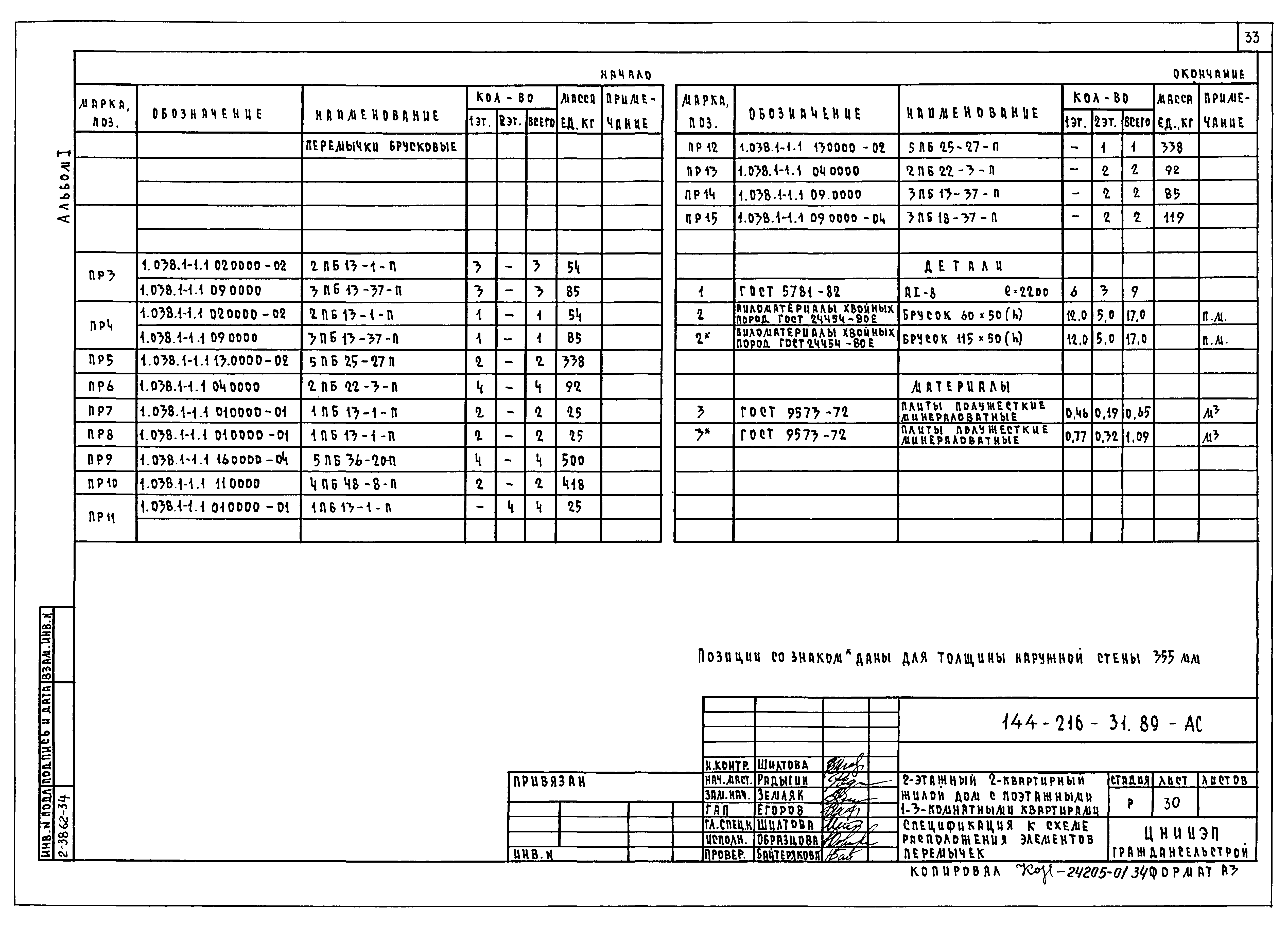 Типовой проект 144-216-31.89