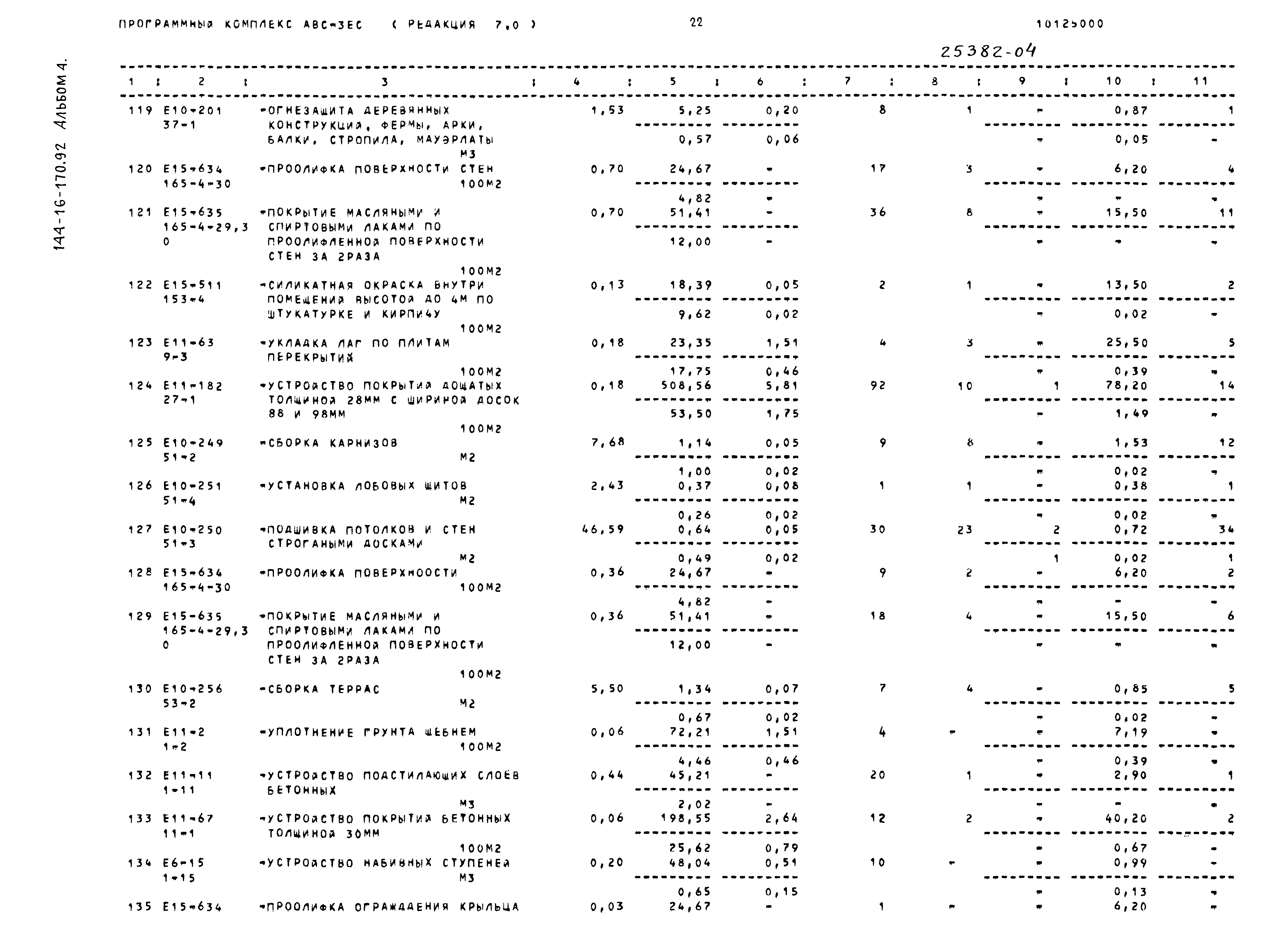 Типовой проект 144-16-170.92