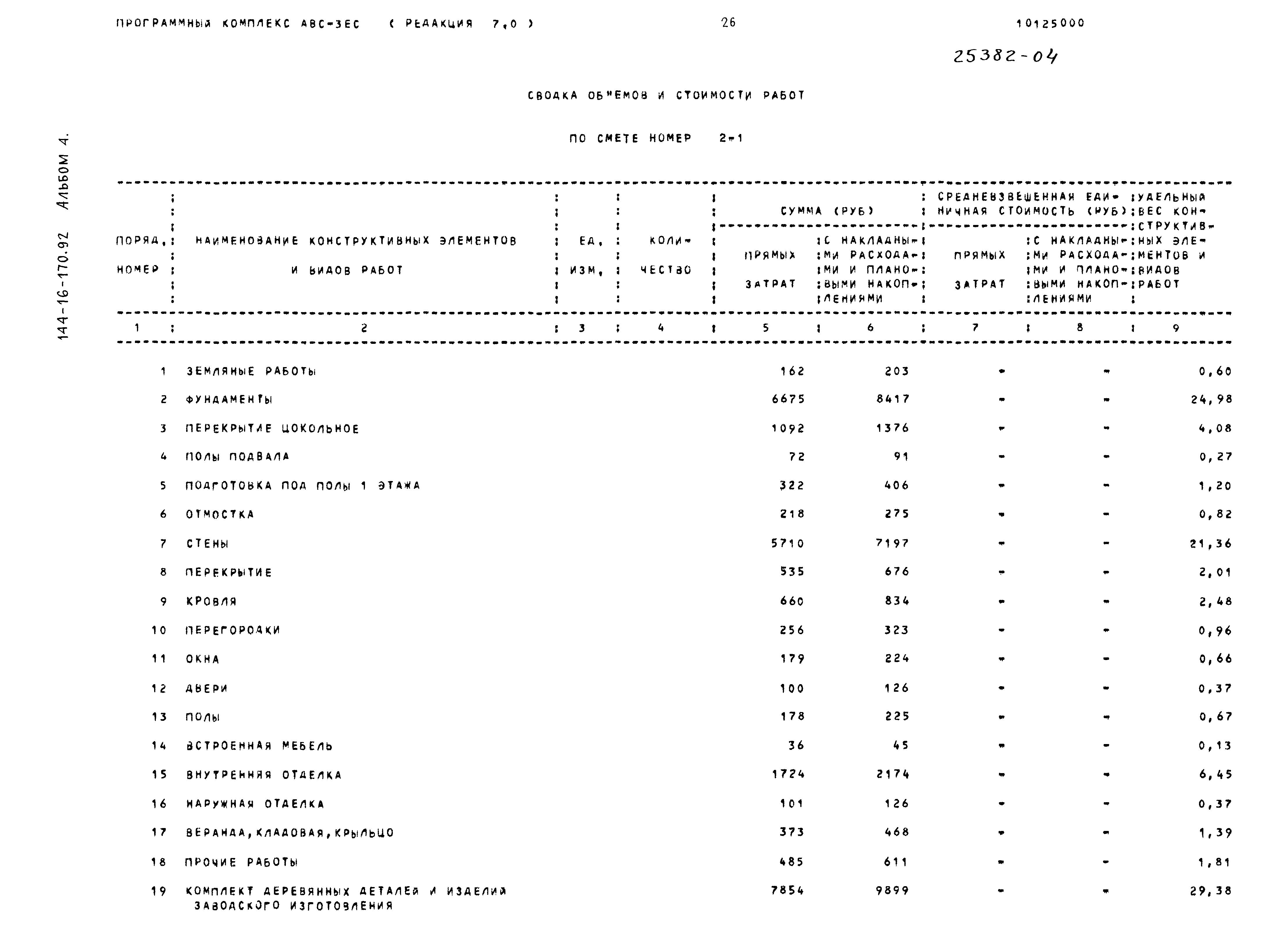 Типовой проект 144-16-170.92