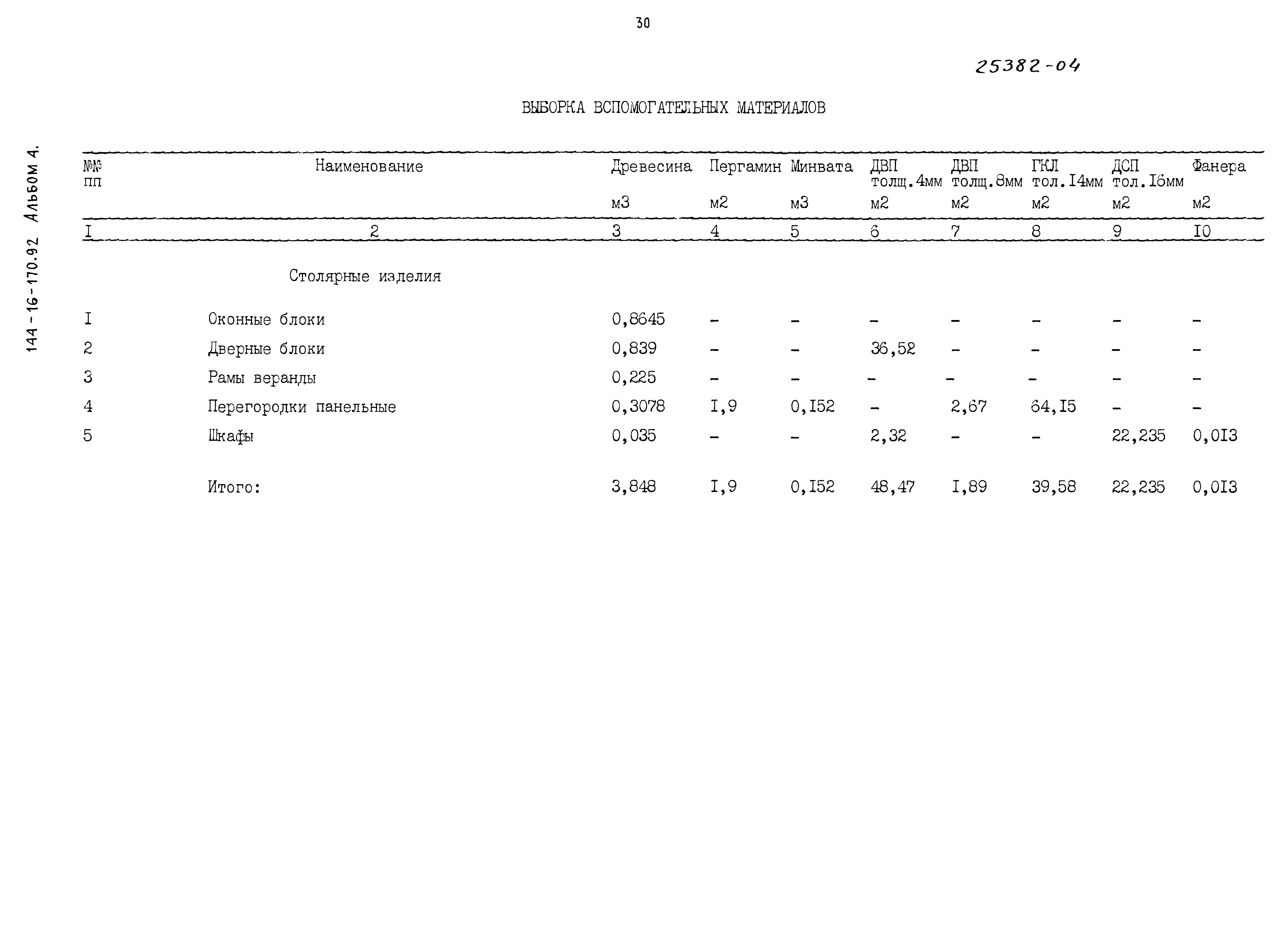 Типовой проект 144-16-170.92