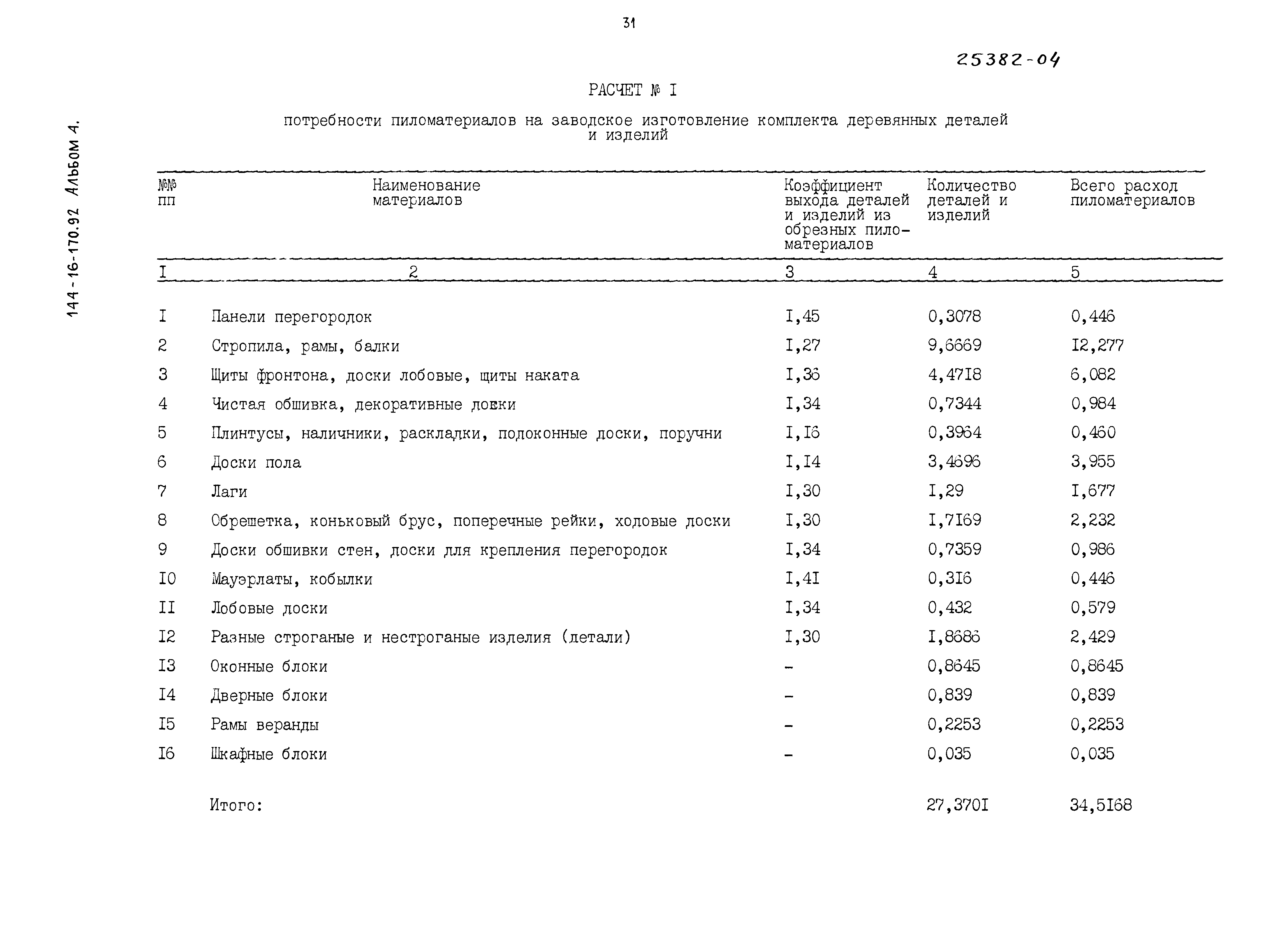 Типовой проект 144-16-170.92