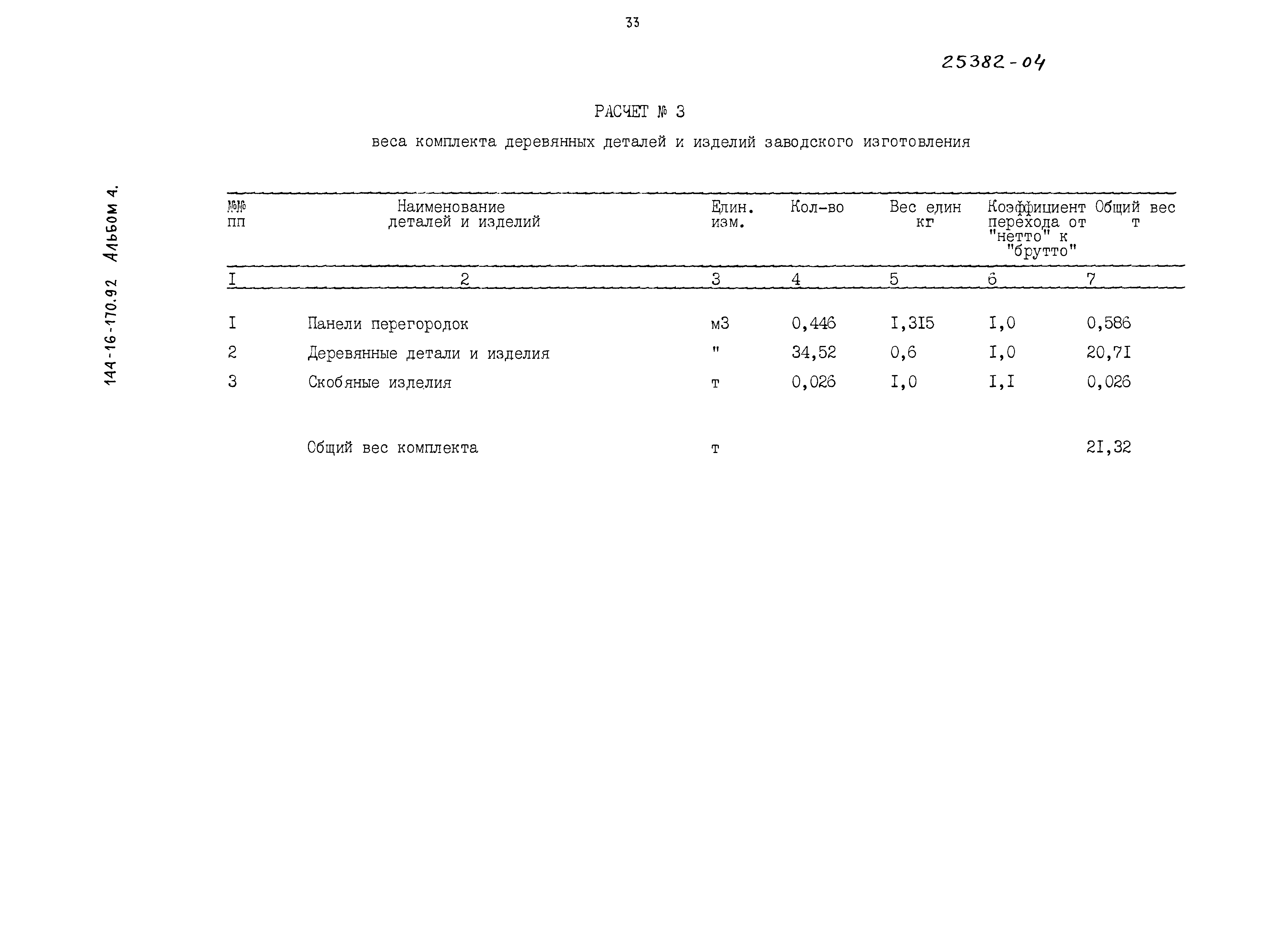Типовой проект 144-16-170.92